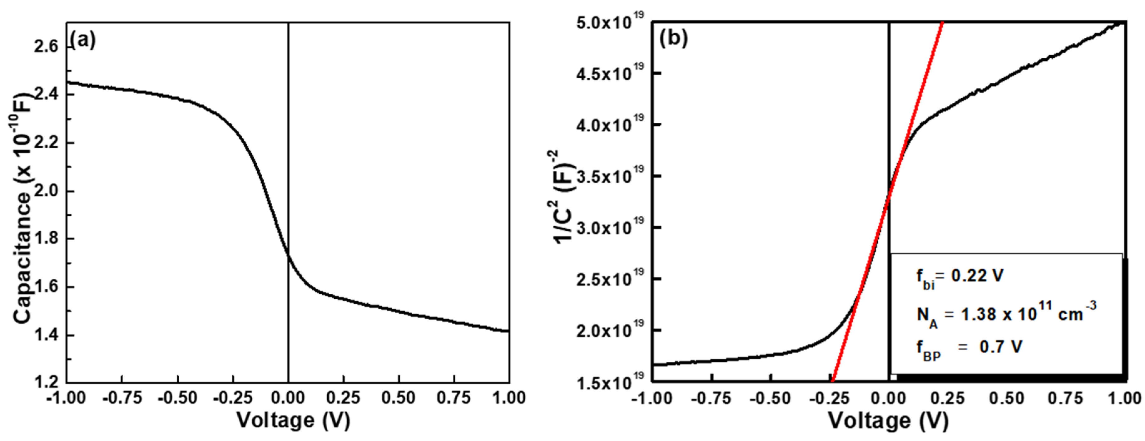 Coatings 10 00266 g010 Coatings 10 00266 g010