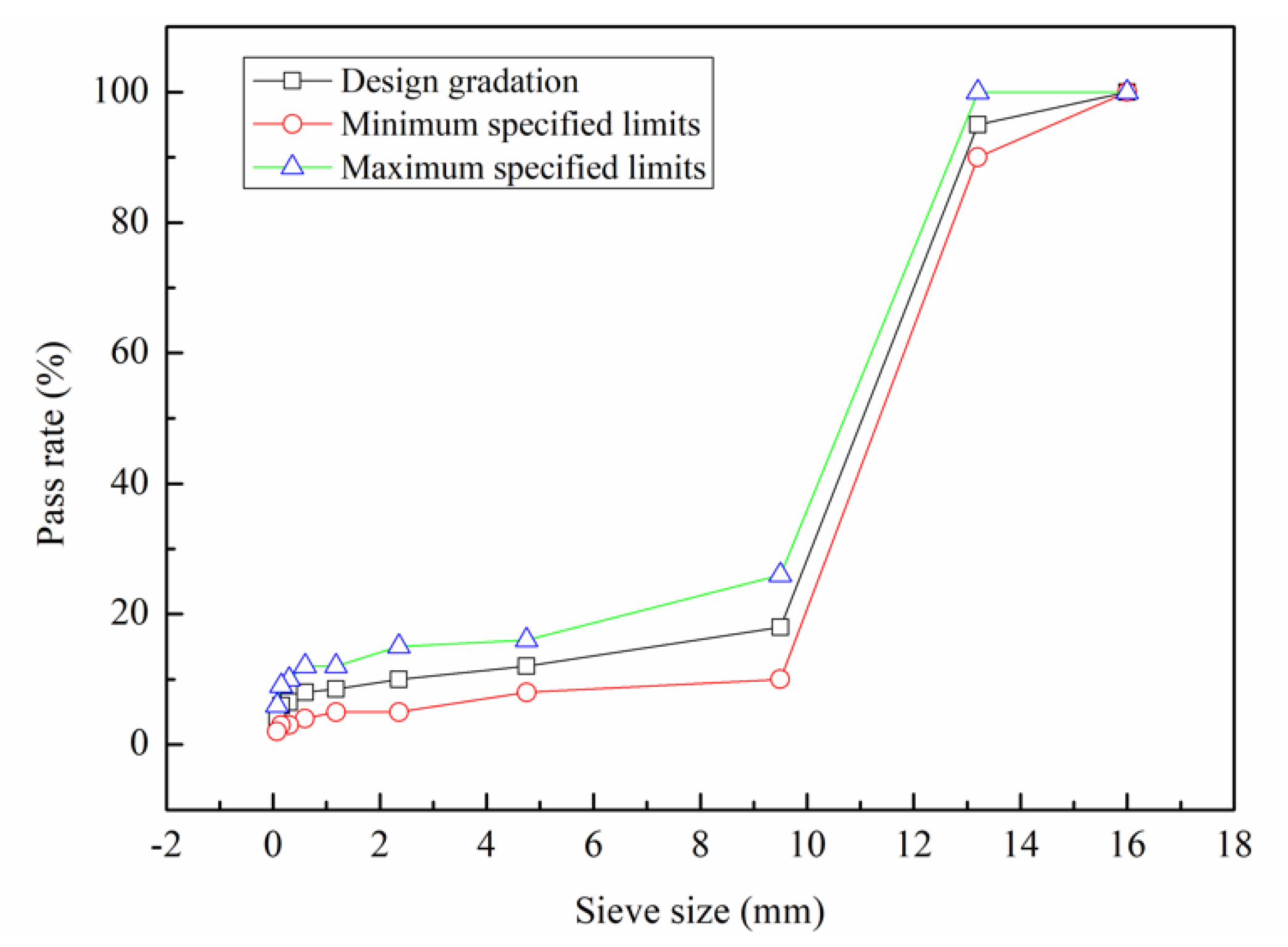 Coatings 10 00268 g001