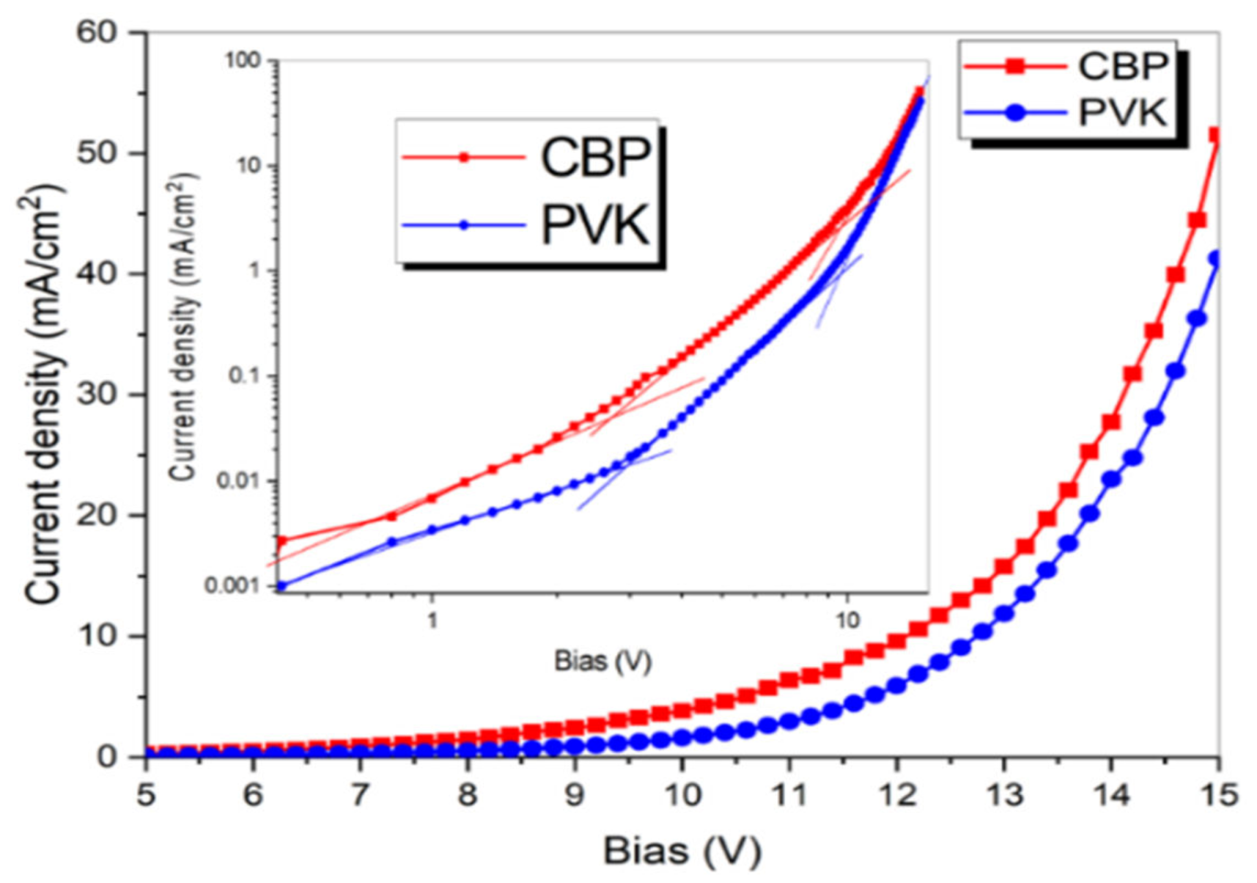 Coatings 10 00277 g004