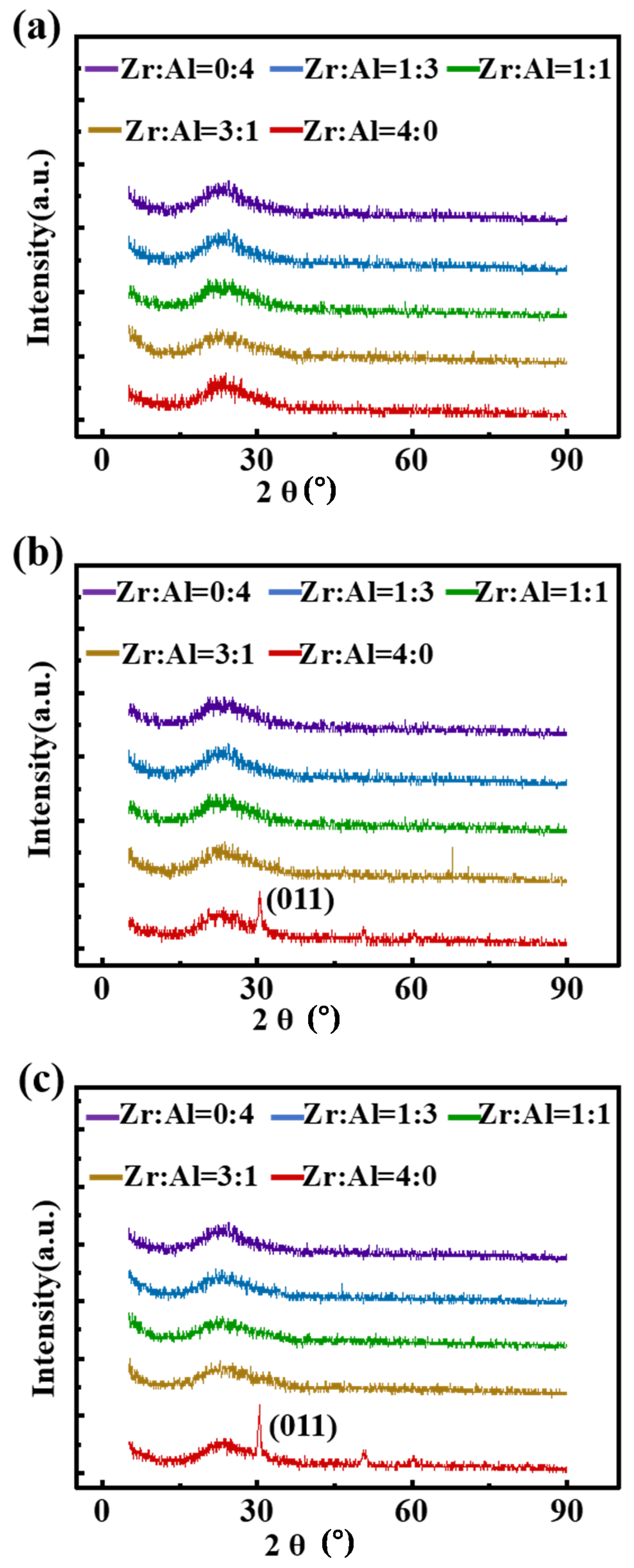 Coatings 10 00282 g003