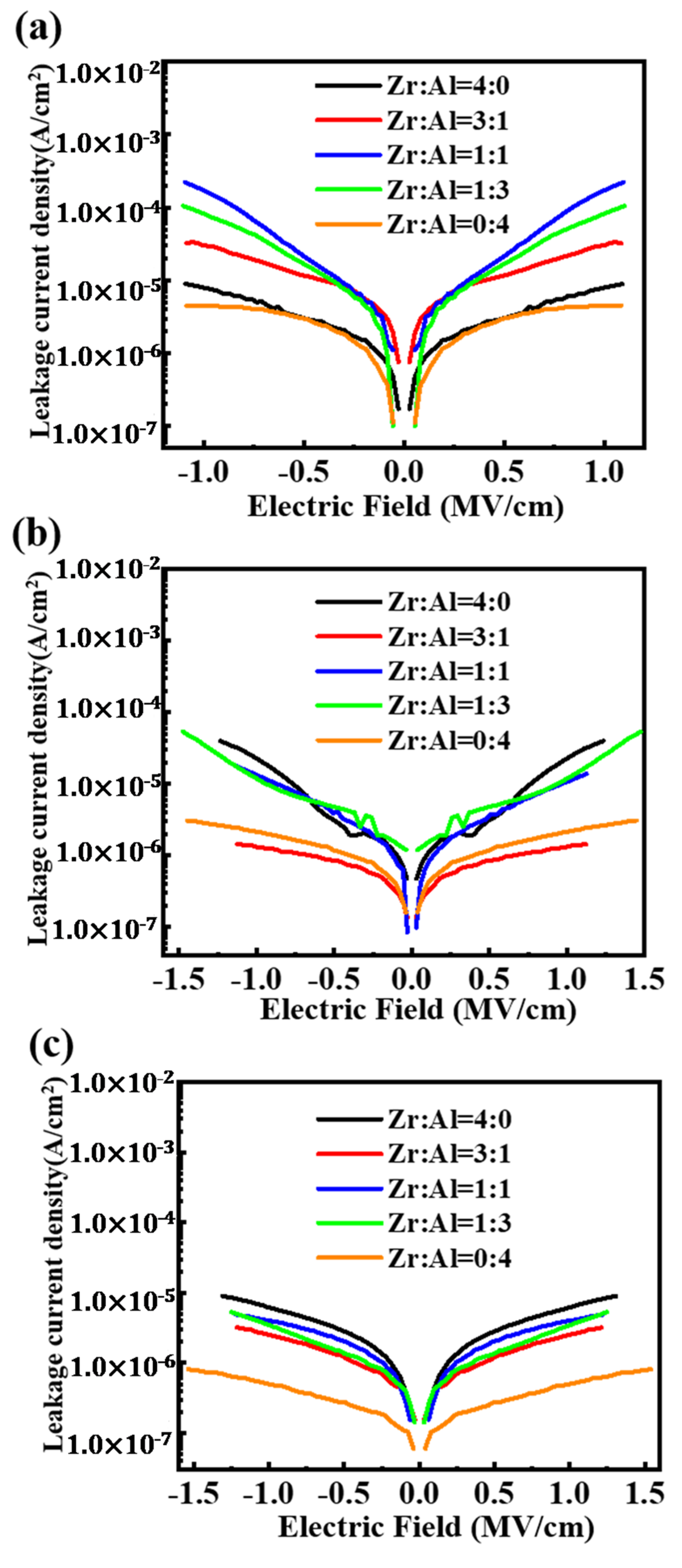 Coatings 10 00282 g007