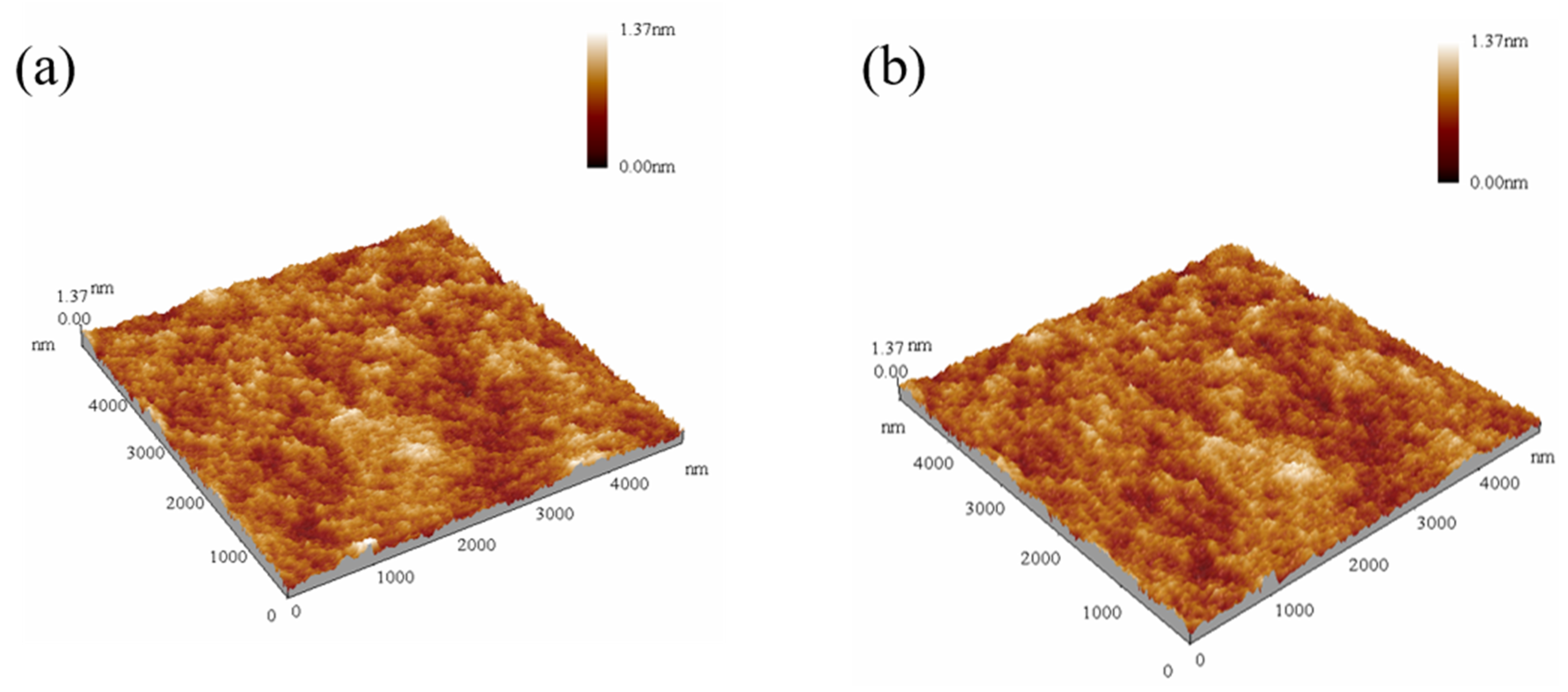 Coatings 10 00282 g009