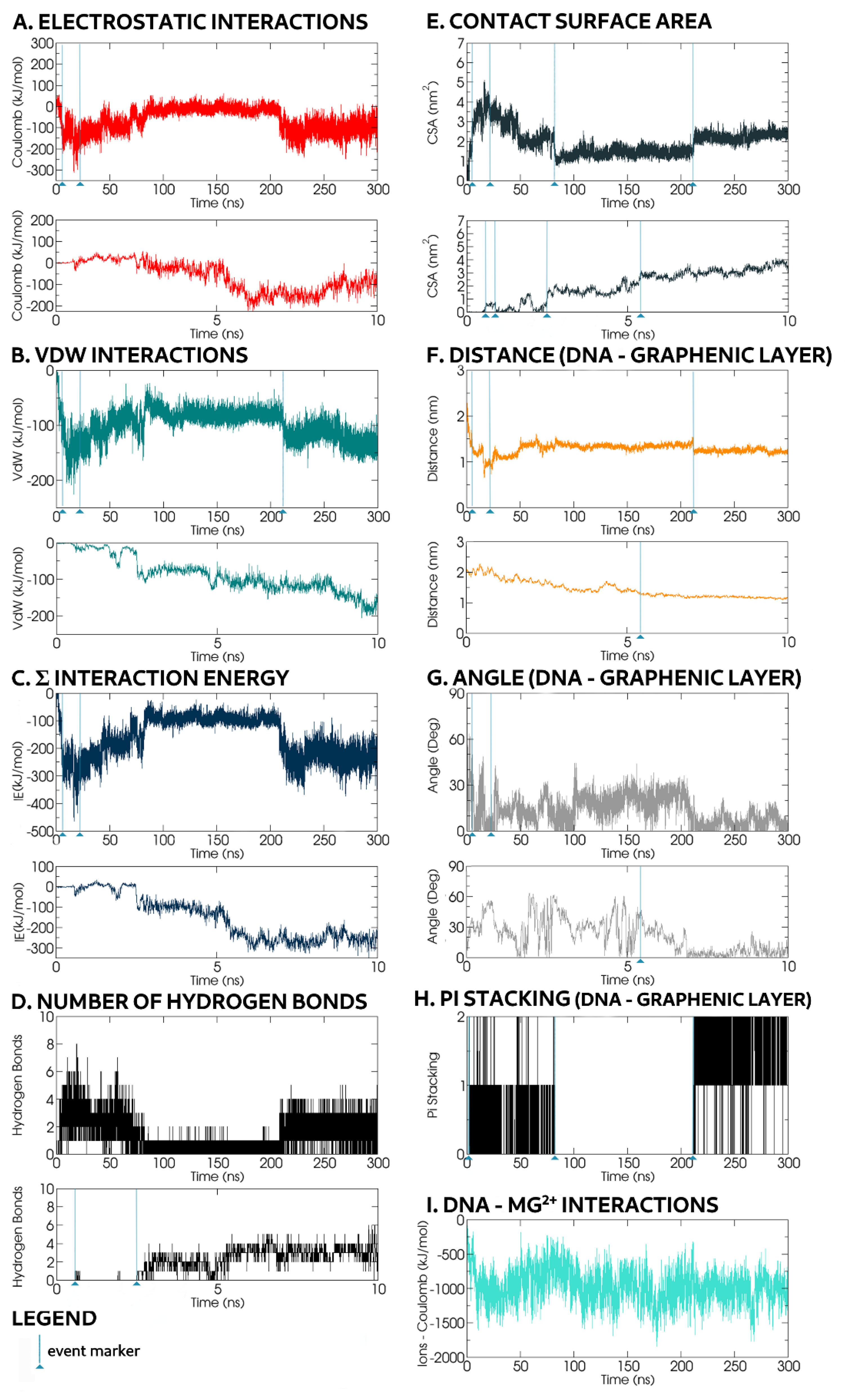 Coatings 10 00289 g006
