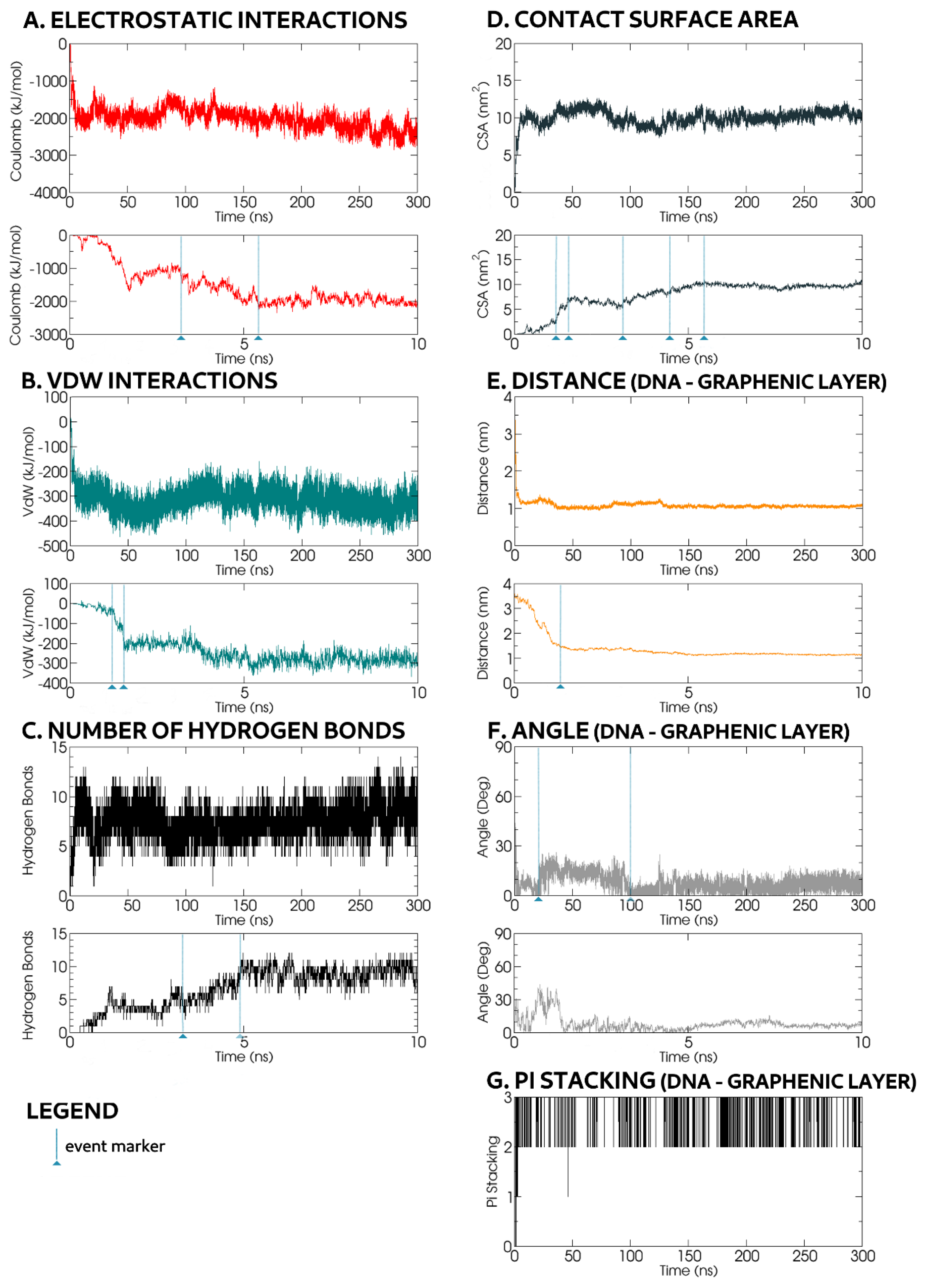 Coatings 10 00289 g010