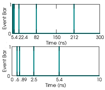 Coatings 10 00289 i001
