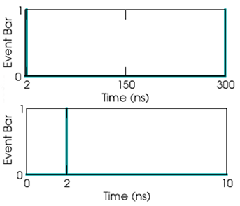 Coatings 10 00289 i004