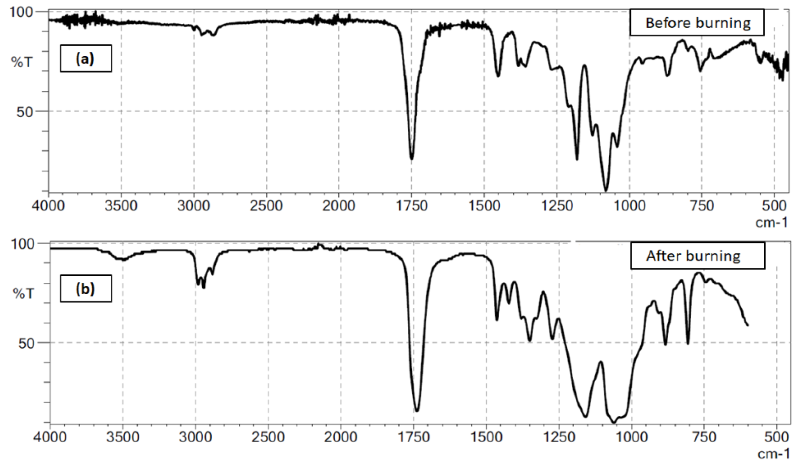 Coatings 10 00291 g012