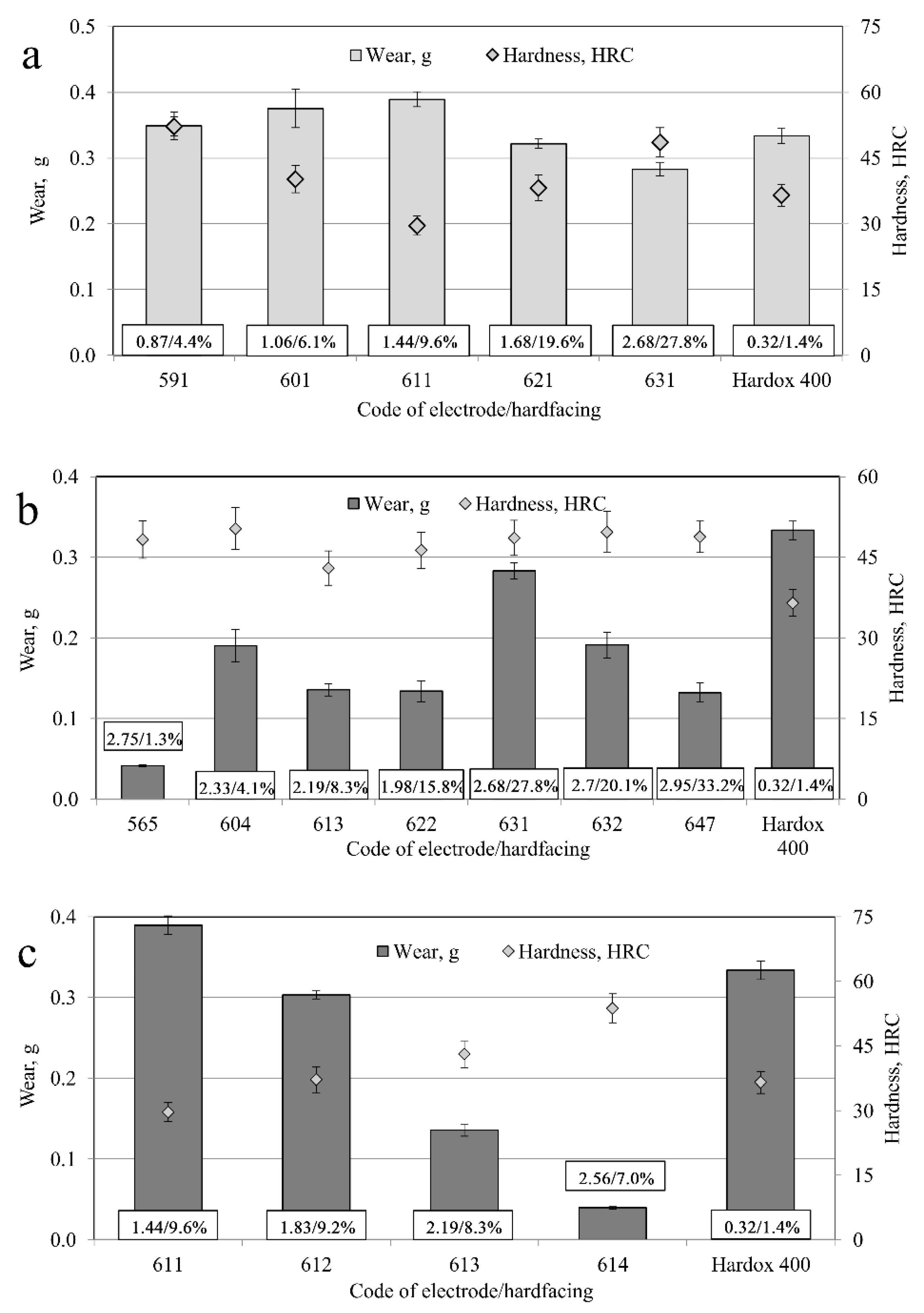 Coatings 10 00294 g006