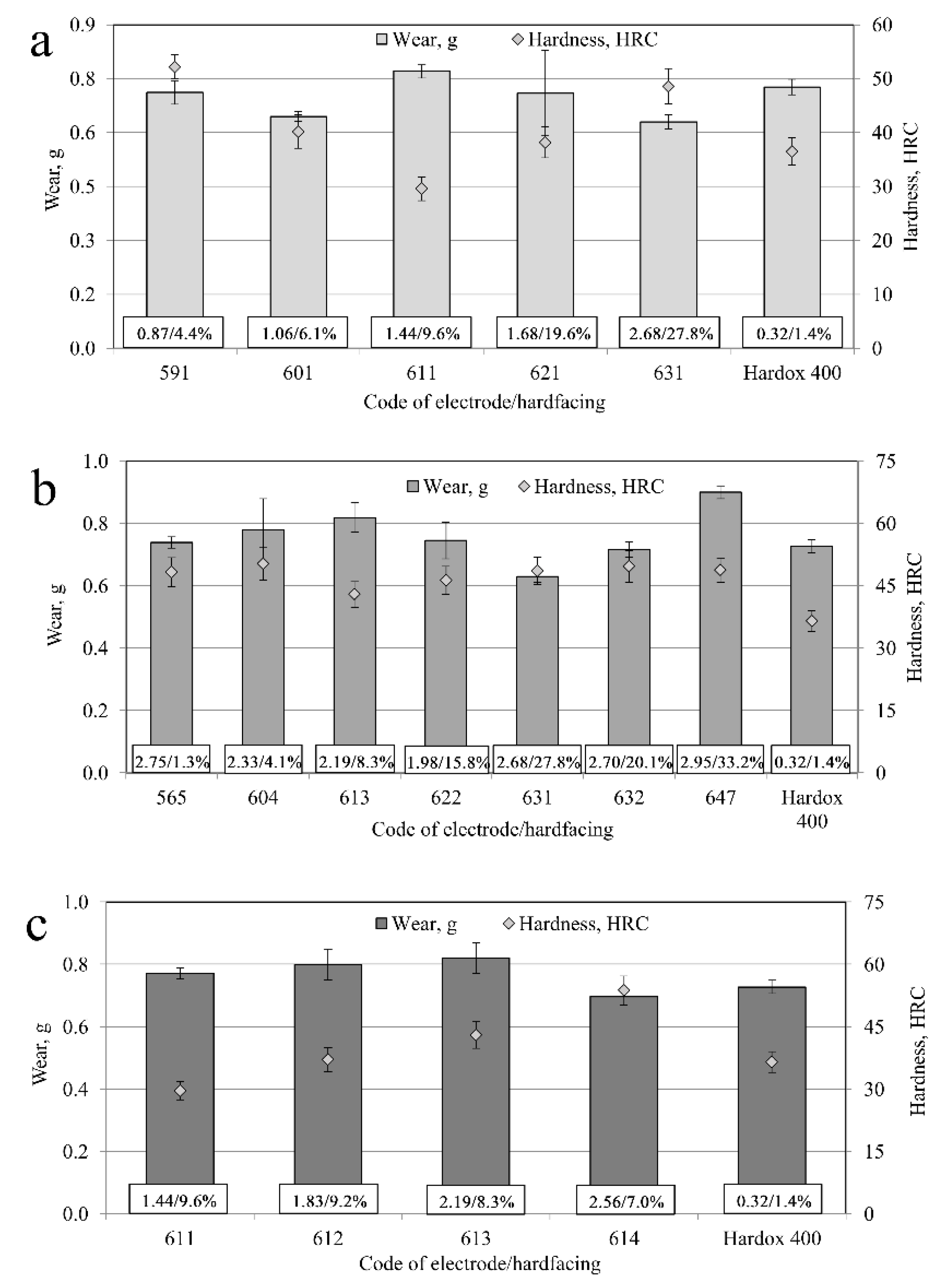 Coatings 10 00294 g007