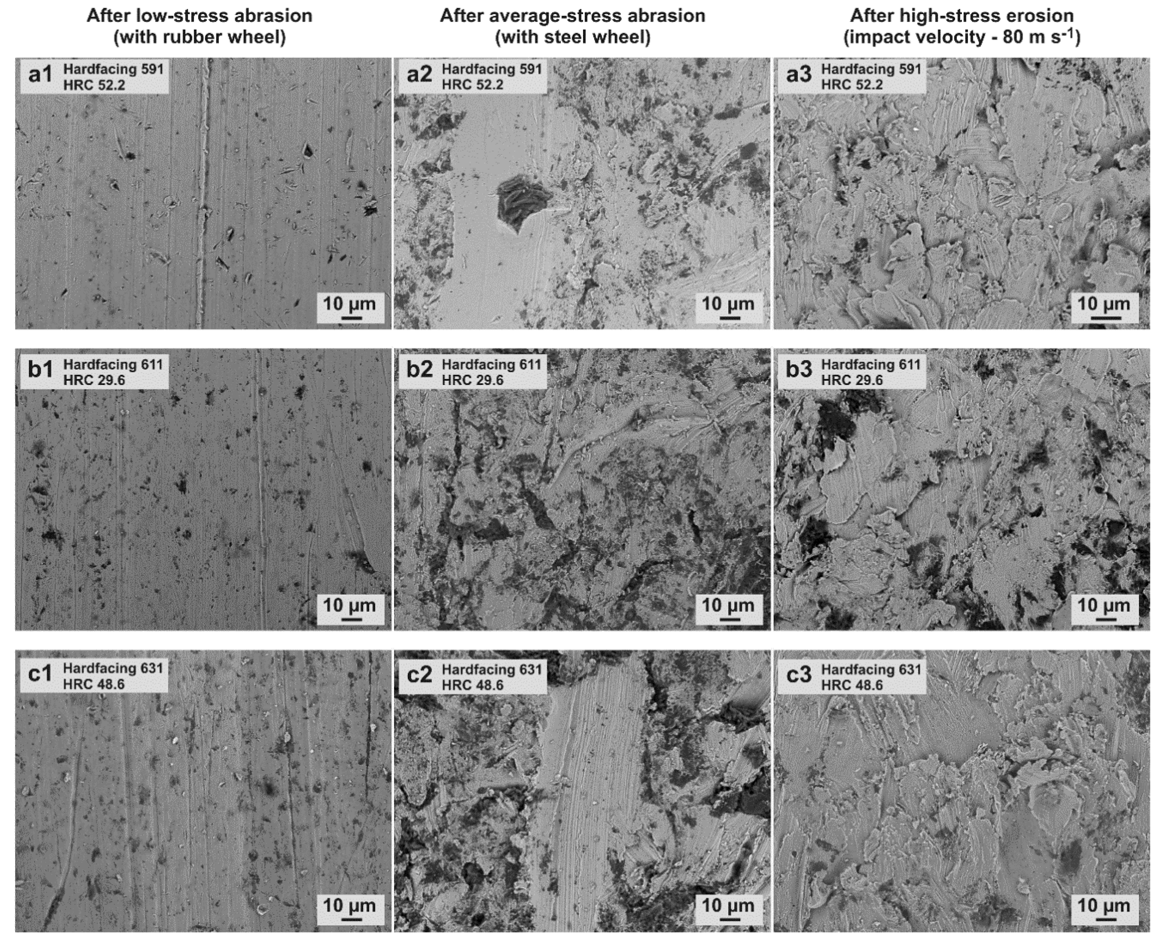 Coatings 10 00294 g009
