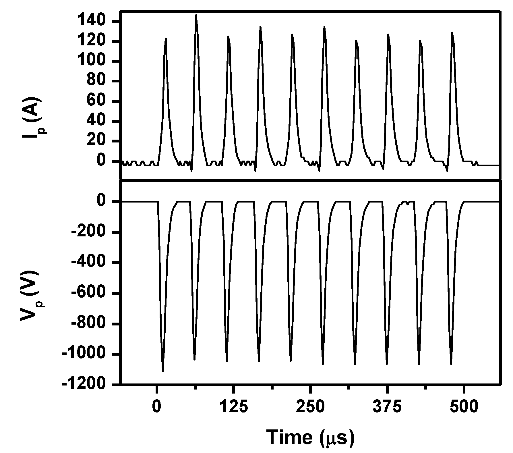 Coatings 10 00319 g001 Coatings 10 00319 g001