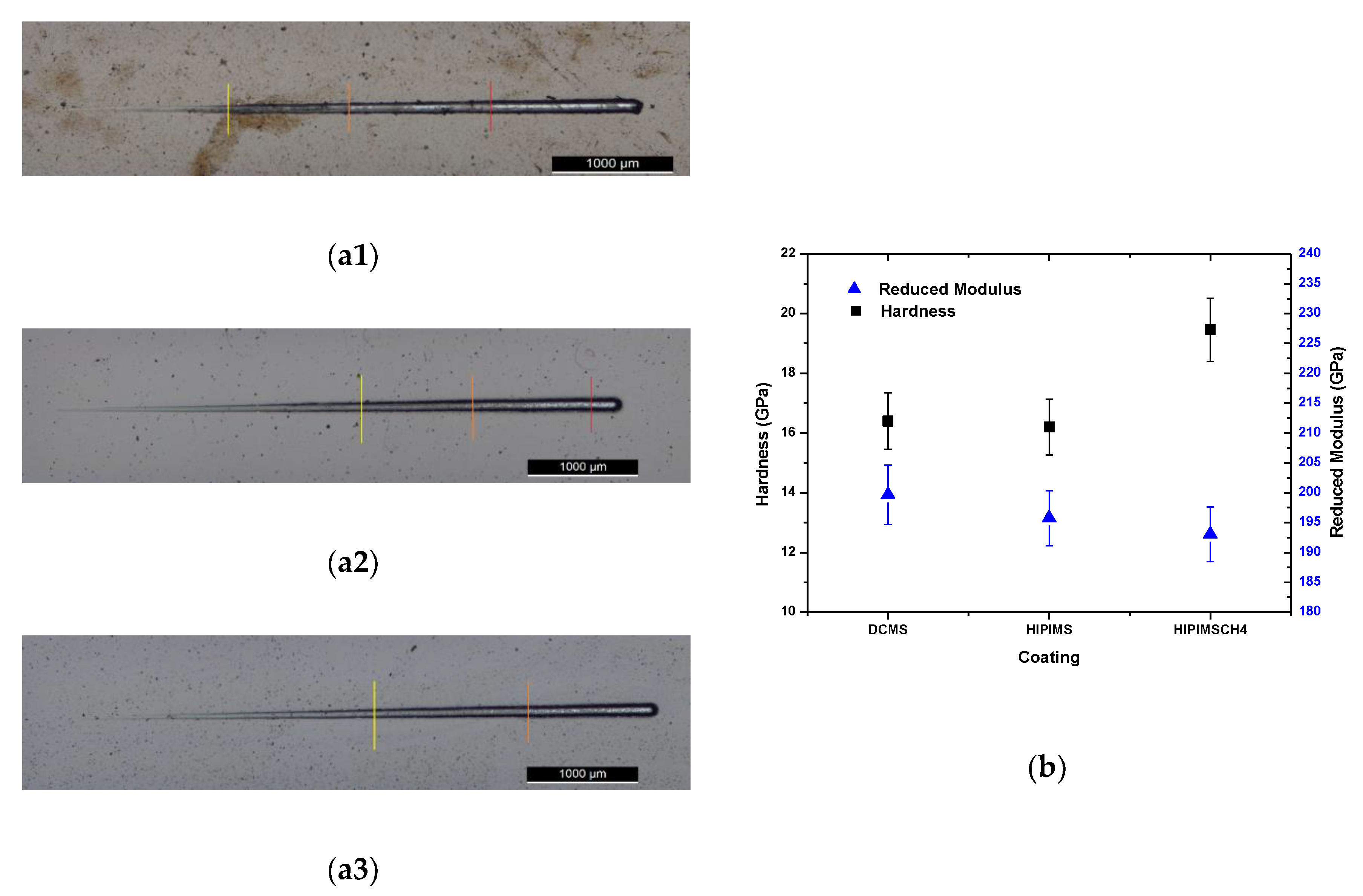 Coatings 10 00319 g005 Coatings 10 00319 g005