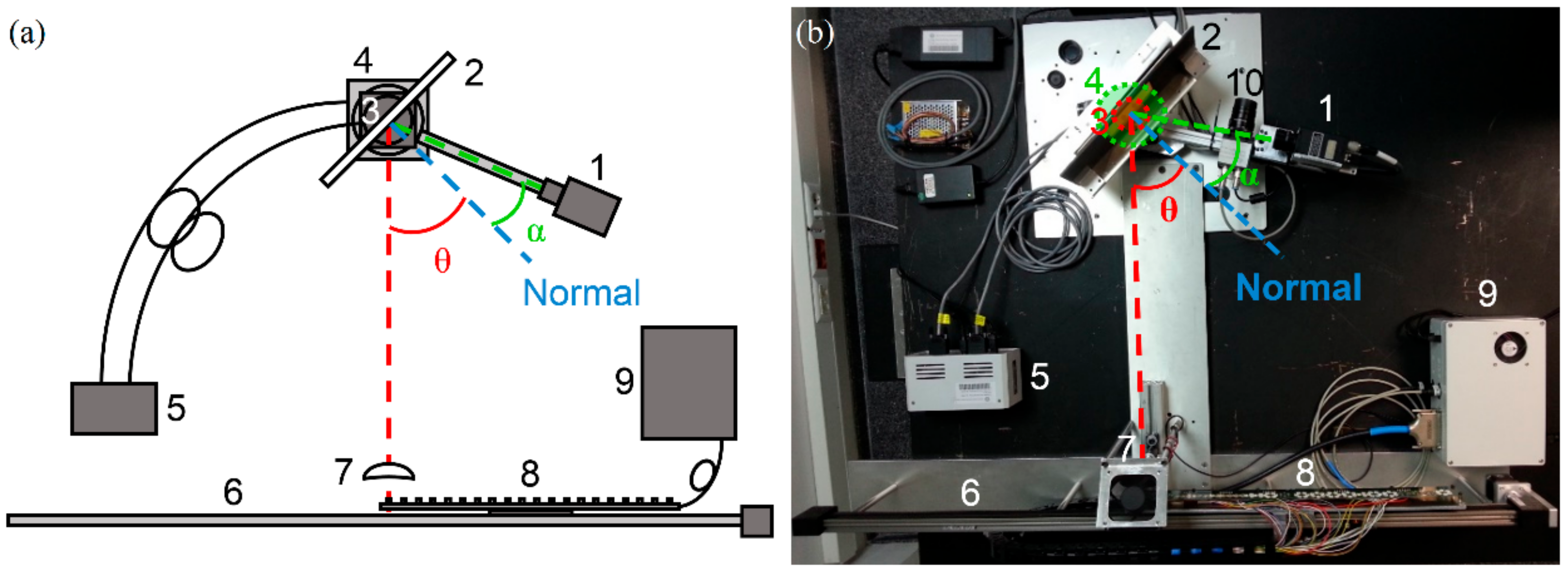 Coatings 10 00320 g002 Coatings 10 00320 g002