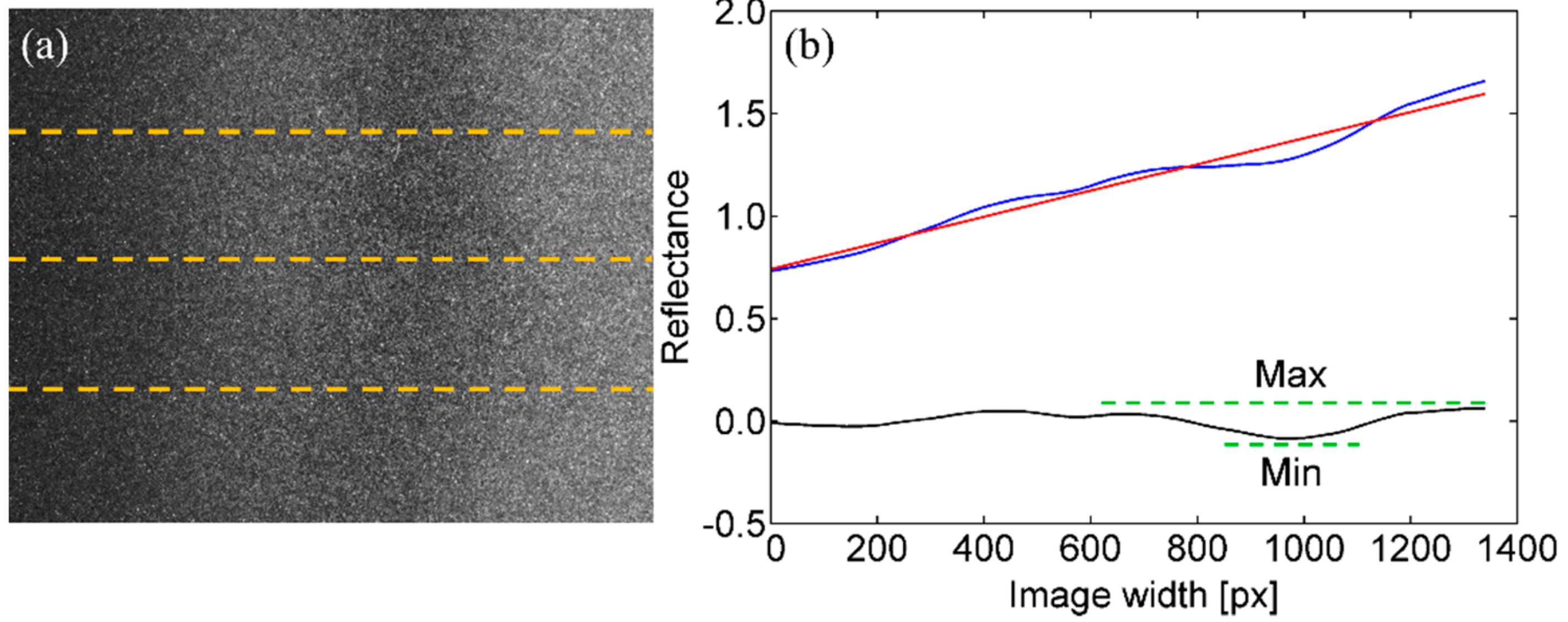 Coatings 10 00320 g003 Coatings 10 00320 g003