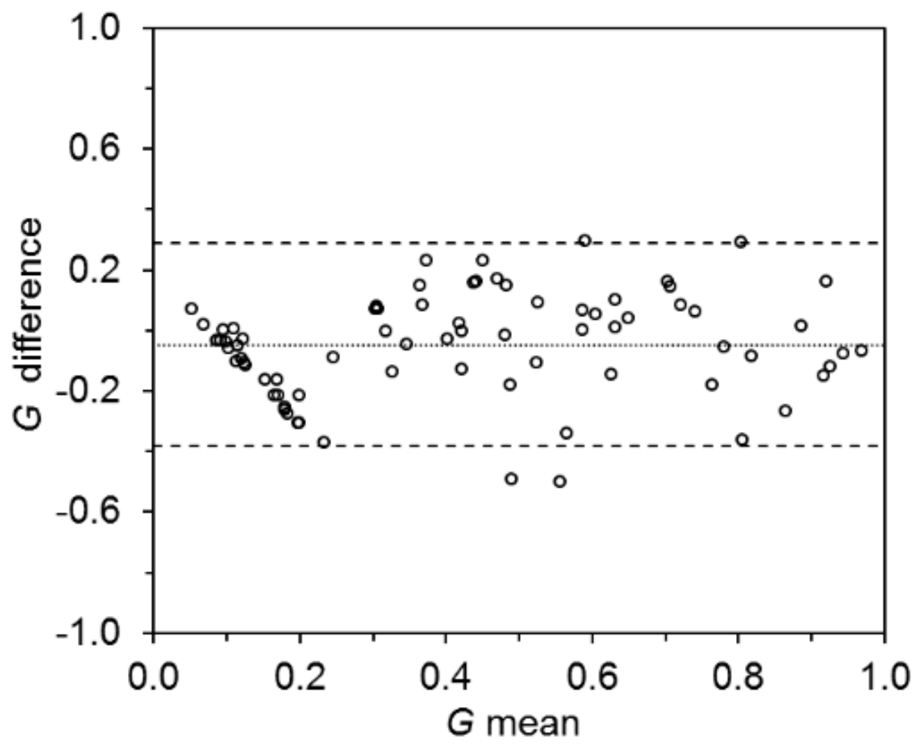 Coatings 10 00320 g008 Coatings 10 00320 g008