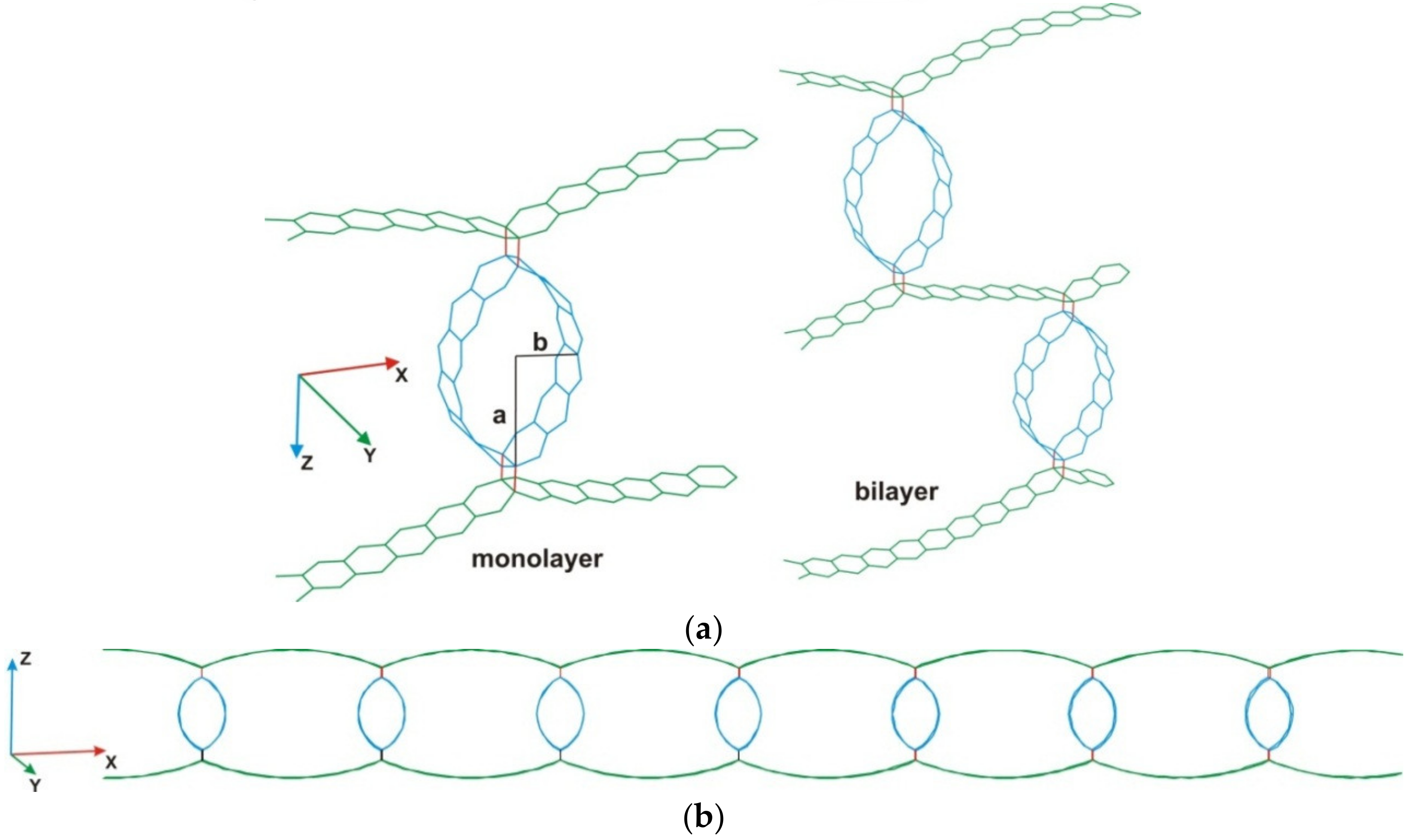 Coatings 10 00324 g001a