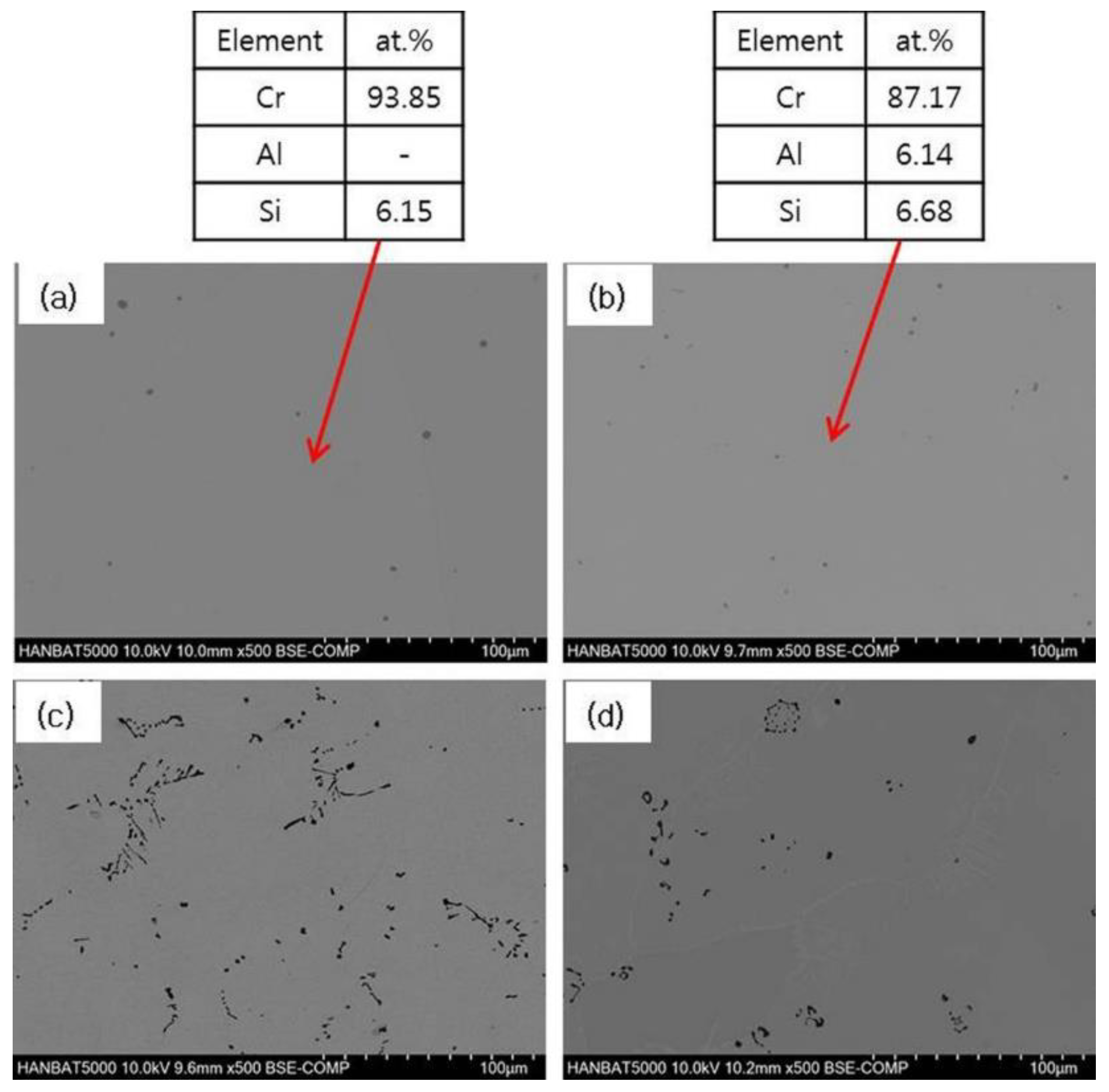 Coatings 10 00329 g001 Coatings 10 00329 g001