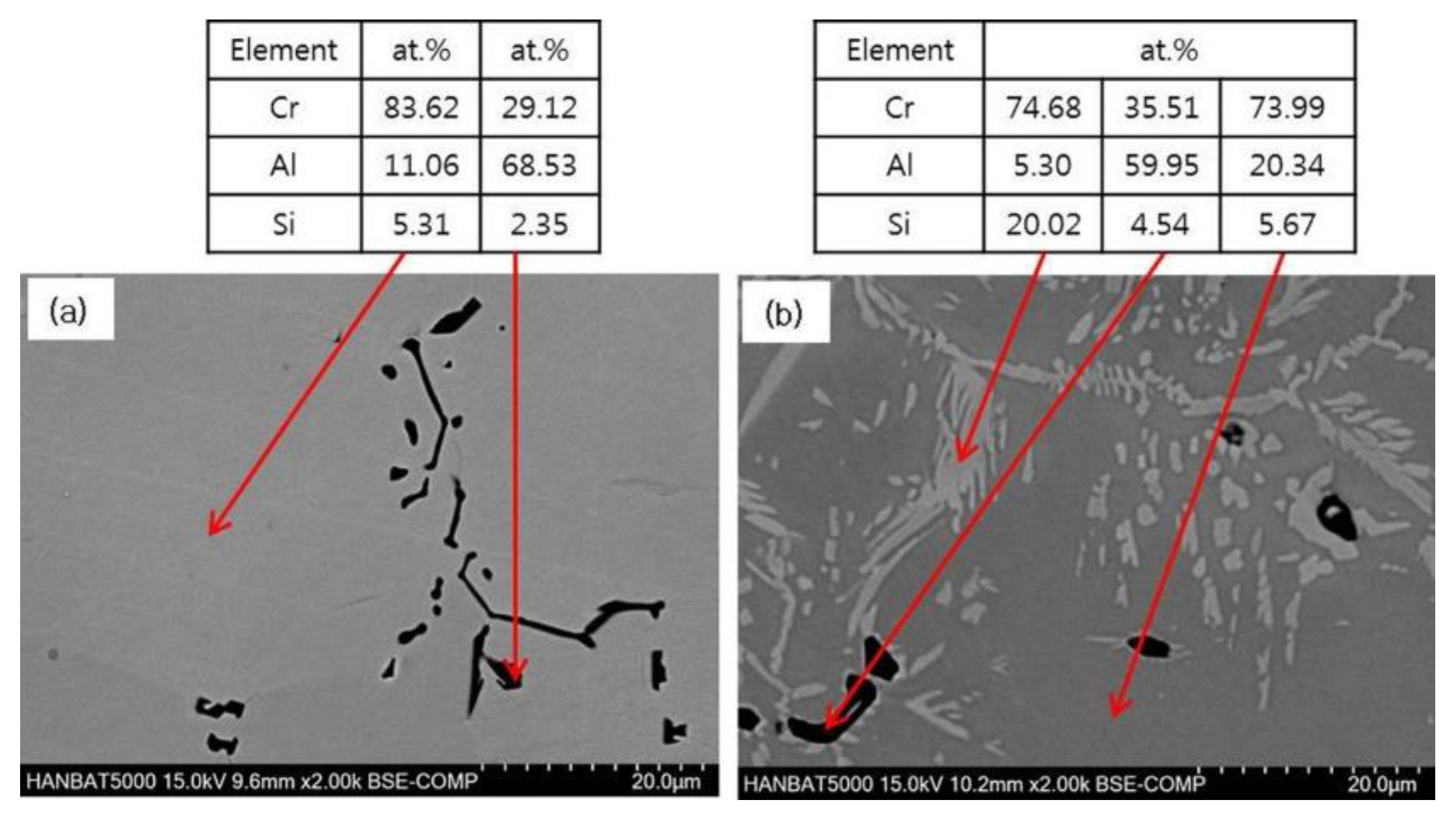 Coatings 10 00329 g002 Coatings 10 00329 g002