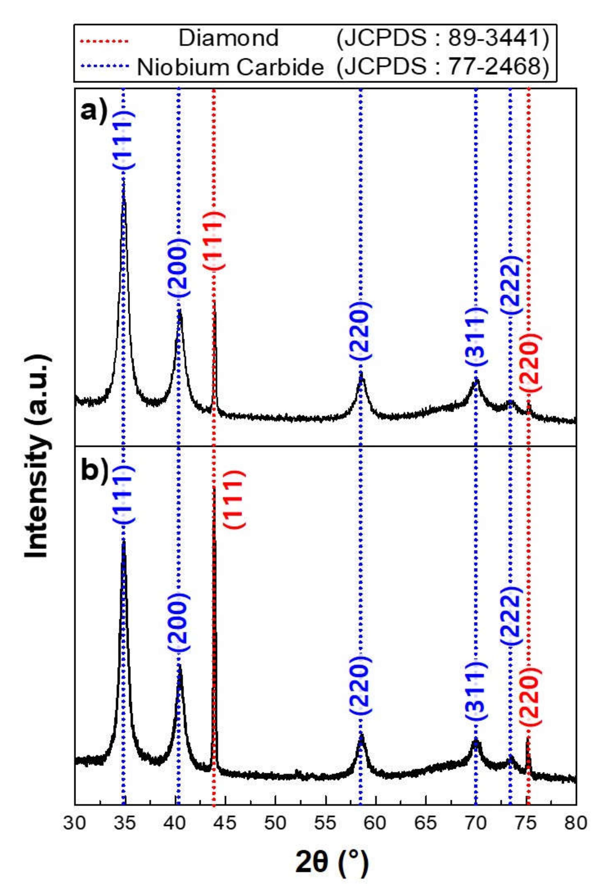 Coatings 10 00331 g006