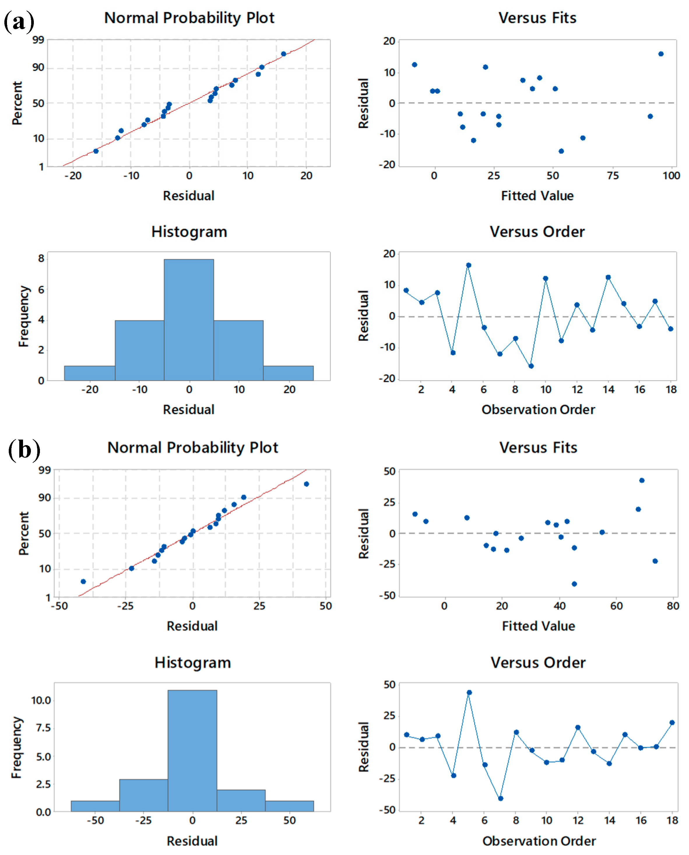 Coatings 10 00335 g006