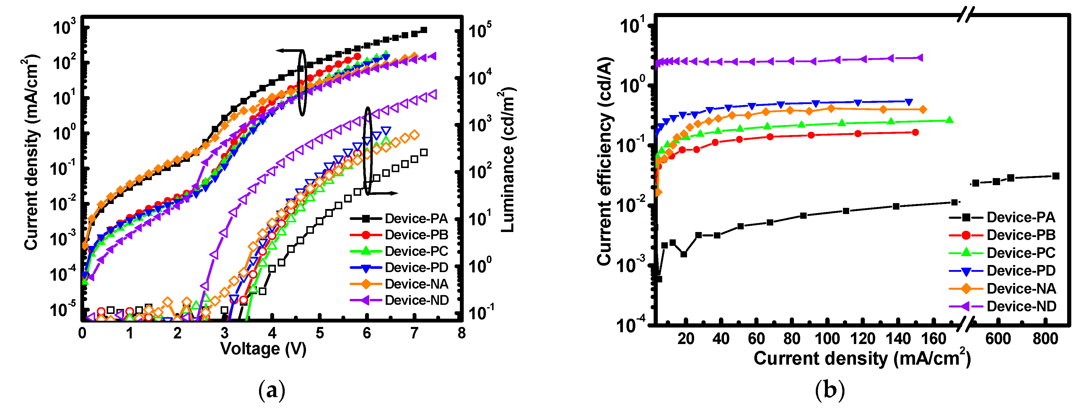 Coatings 10 00336 g005
