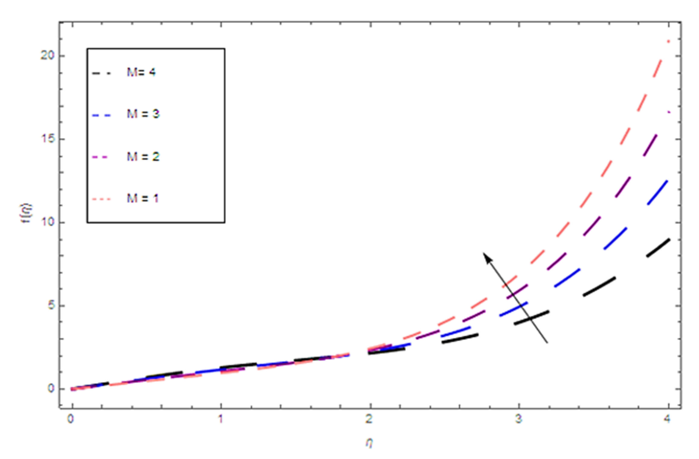 Coatings 10 00338 g002 Coatings 10 00338 g002