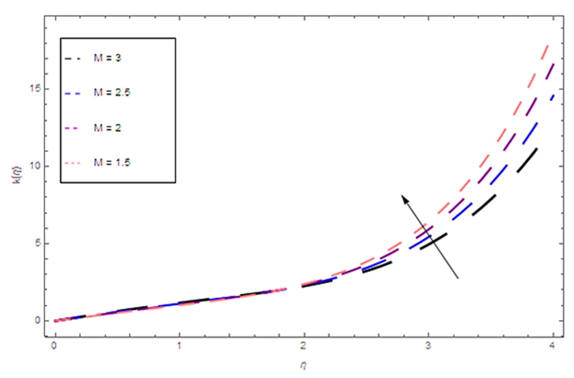 Coatings 10 00338 g004 Coatings 10 00338 g004