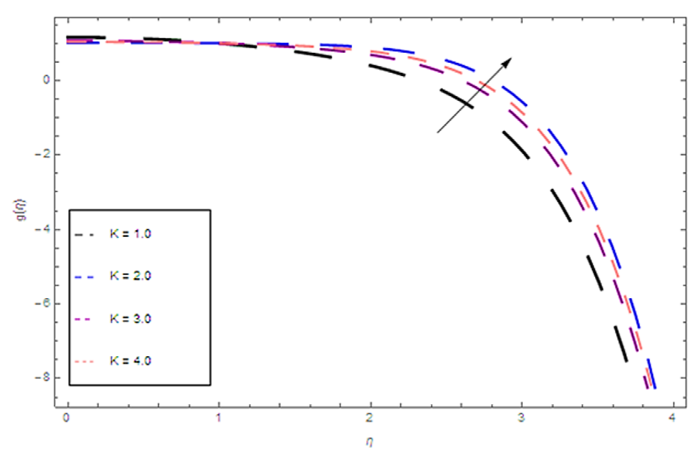 Coatings 10 00338 g007 Coatings 10 00338 g007