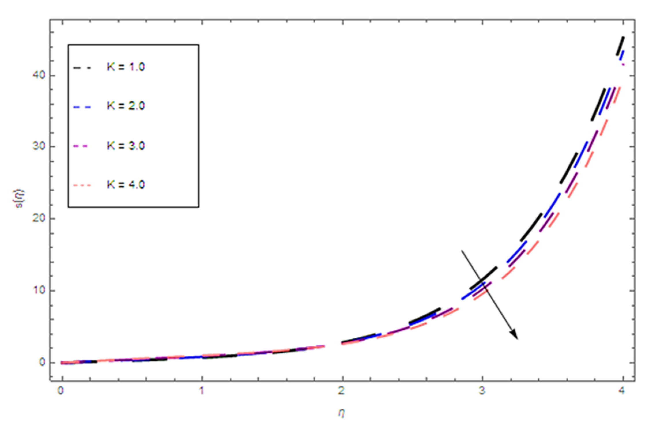Coatings 10 00338 g009 Coatings 10 00338 g009
