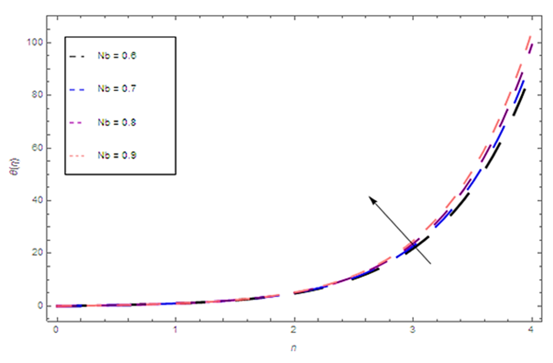 Coatings 10 00338 g011 Coatings 10 00338 g011