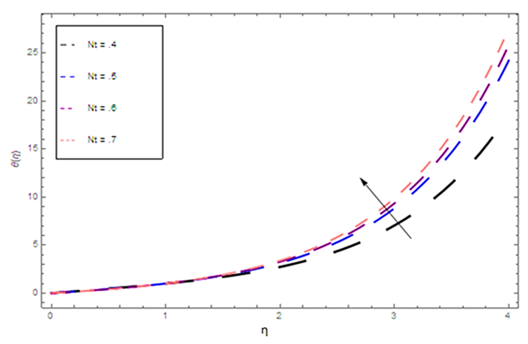 Coatings 10 00338 g012 Coatings 10 00338 g012