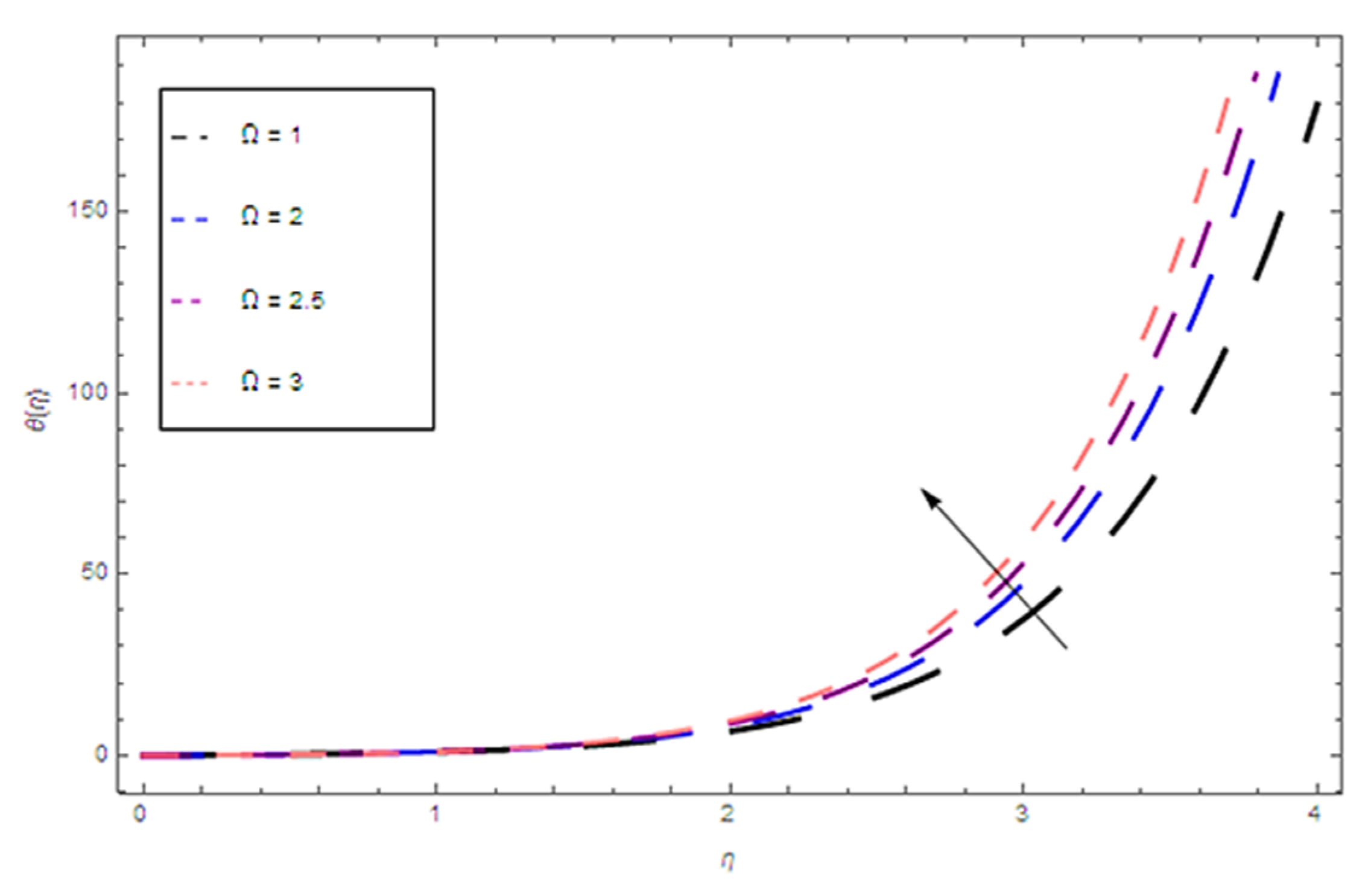 Coatings 10 00338 g013 Coatings 10 00338 g013