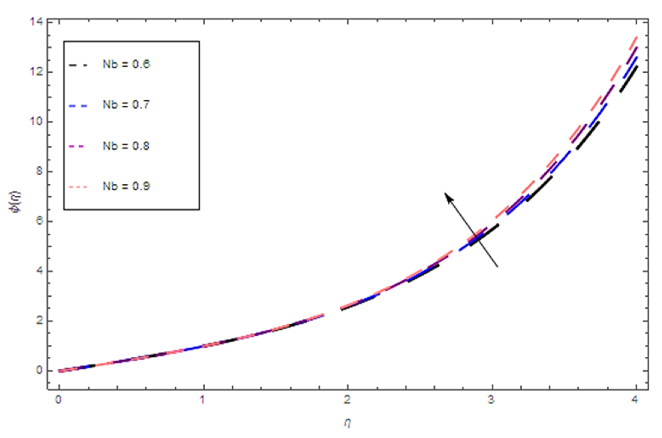 Coatings 10 00338 g014 Coatings 10 00338 g014