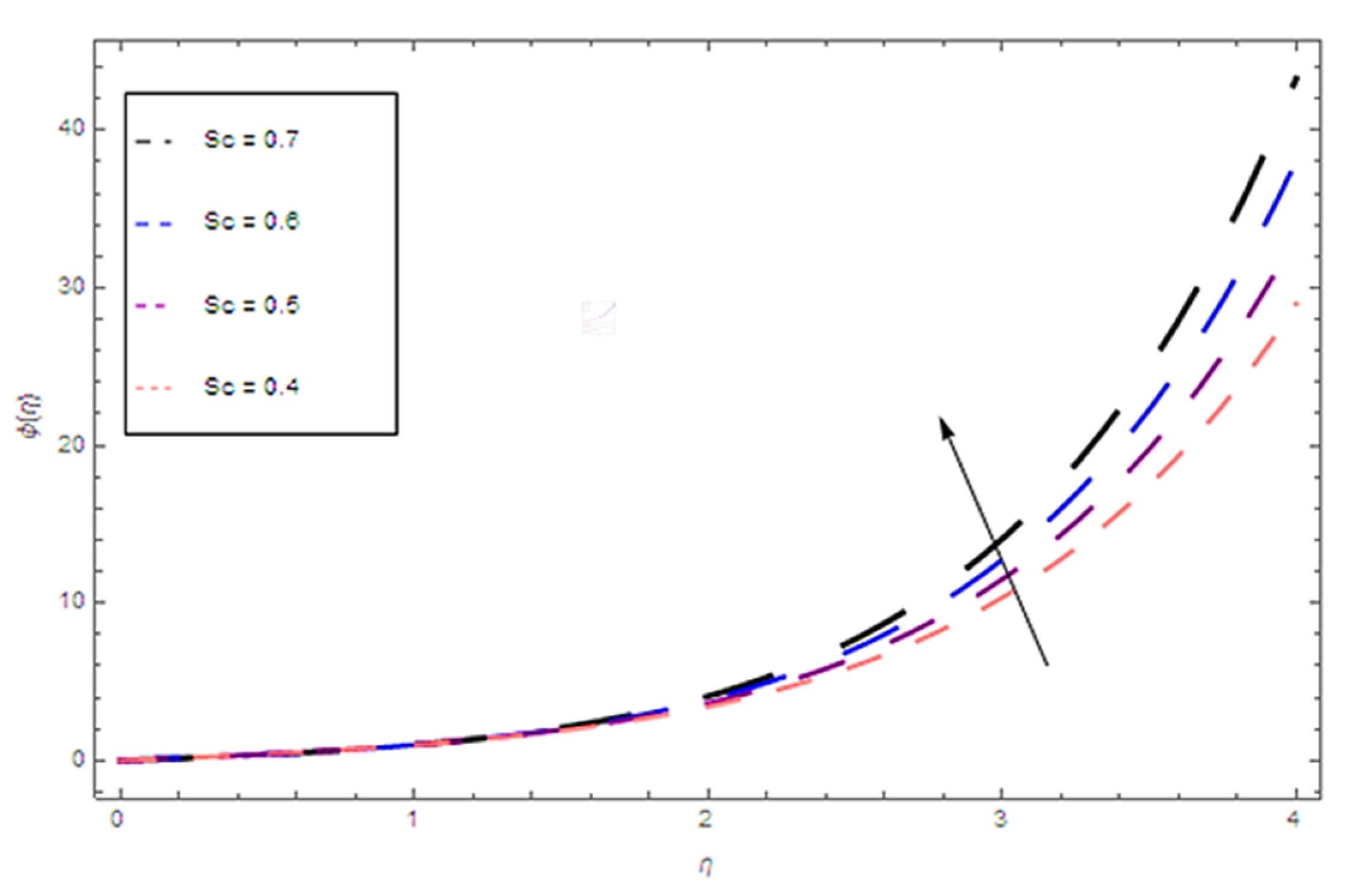 Coatings 10 00338 g017 Coatings 10 00338 g017