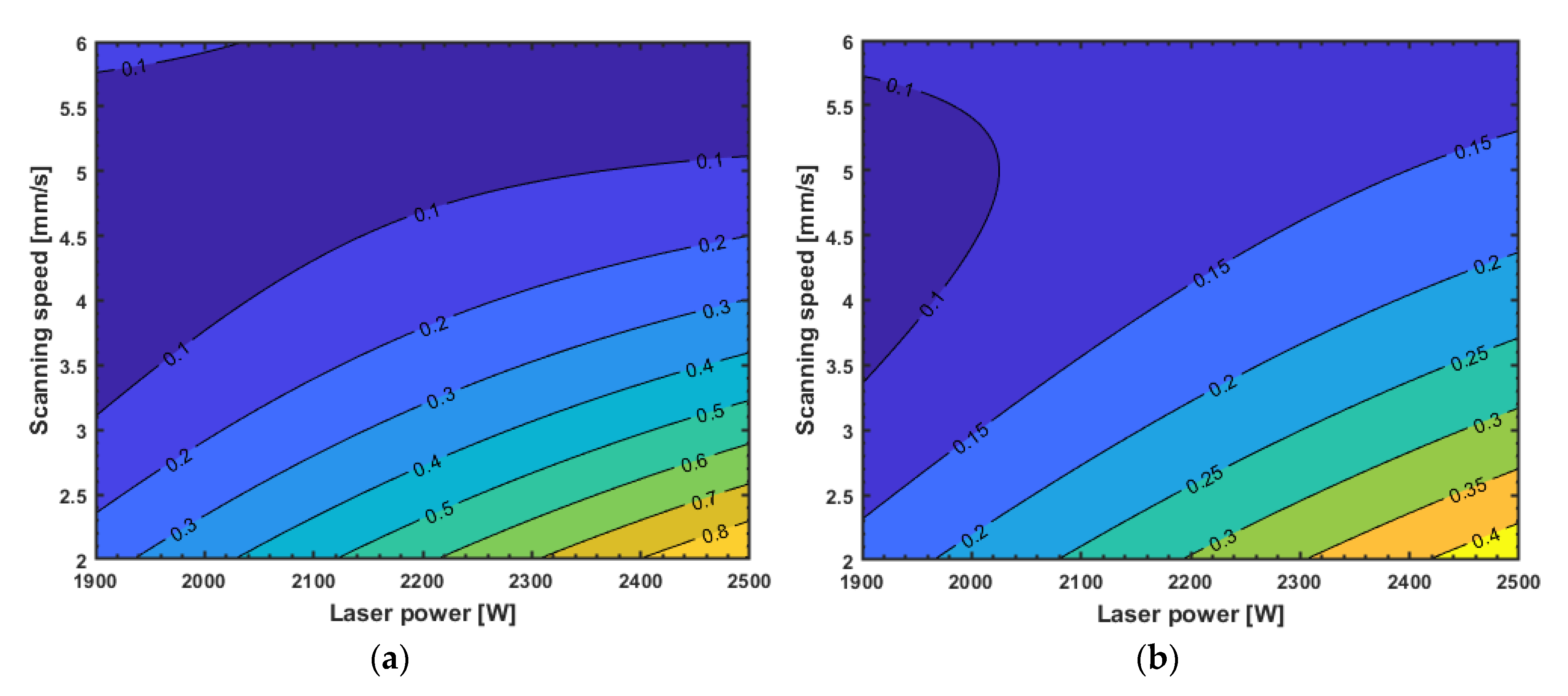 Coatings 10 00342 g009
