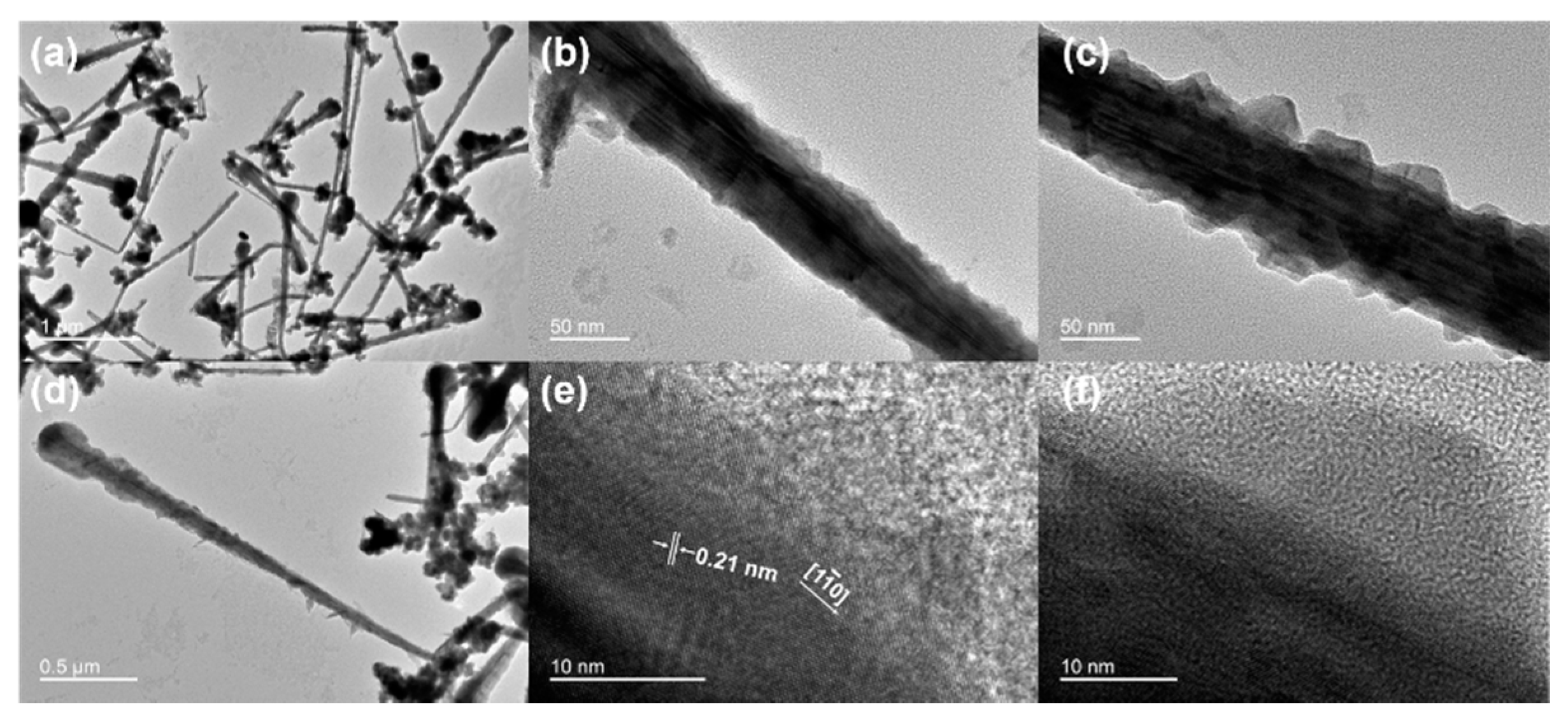 Coatings 10 00347 g002 Coatings 10 00347 g002
