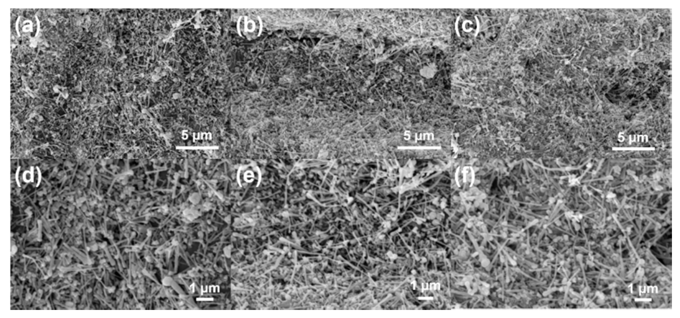 Coatings 10 00347 g003 Coatings 10 00347 g003