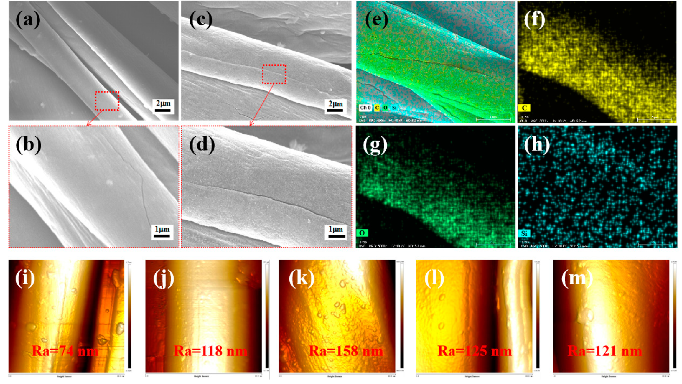 Coatings 10 00349 g002