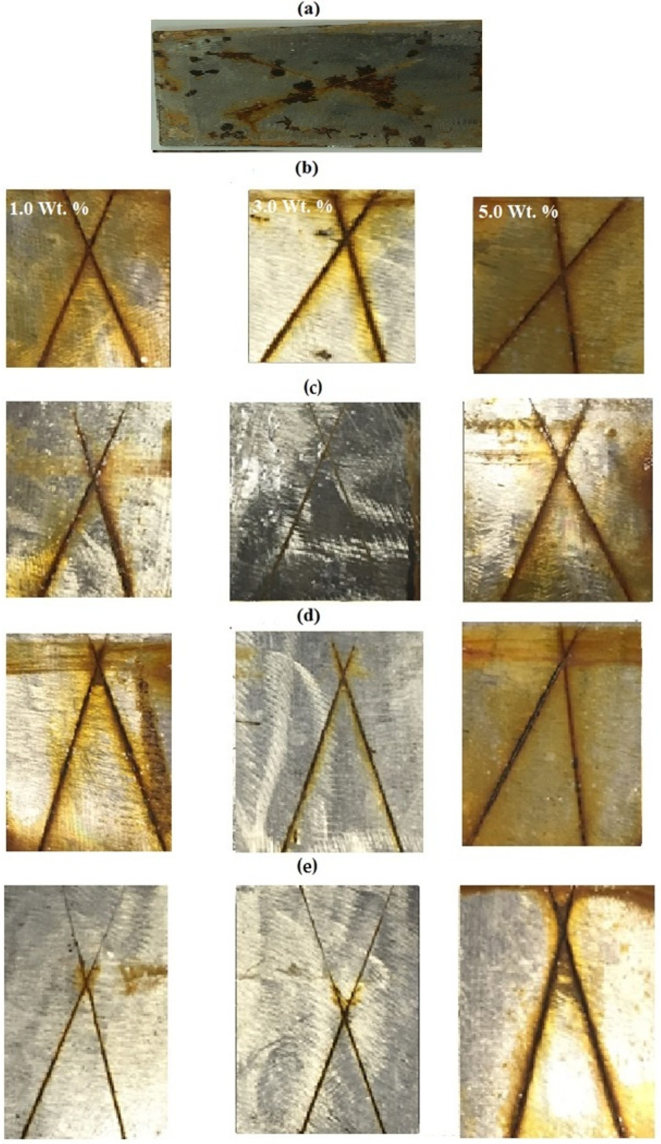 Coatings 10 00351 g008 Coatings 10 00351 g008