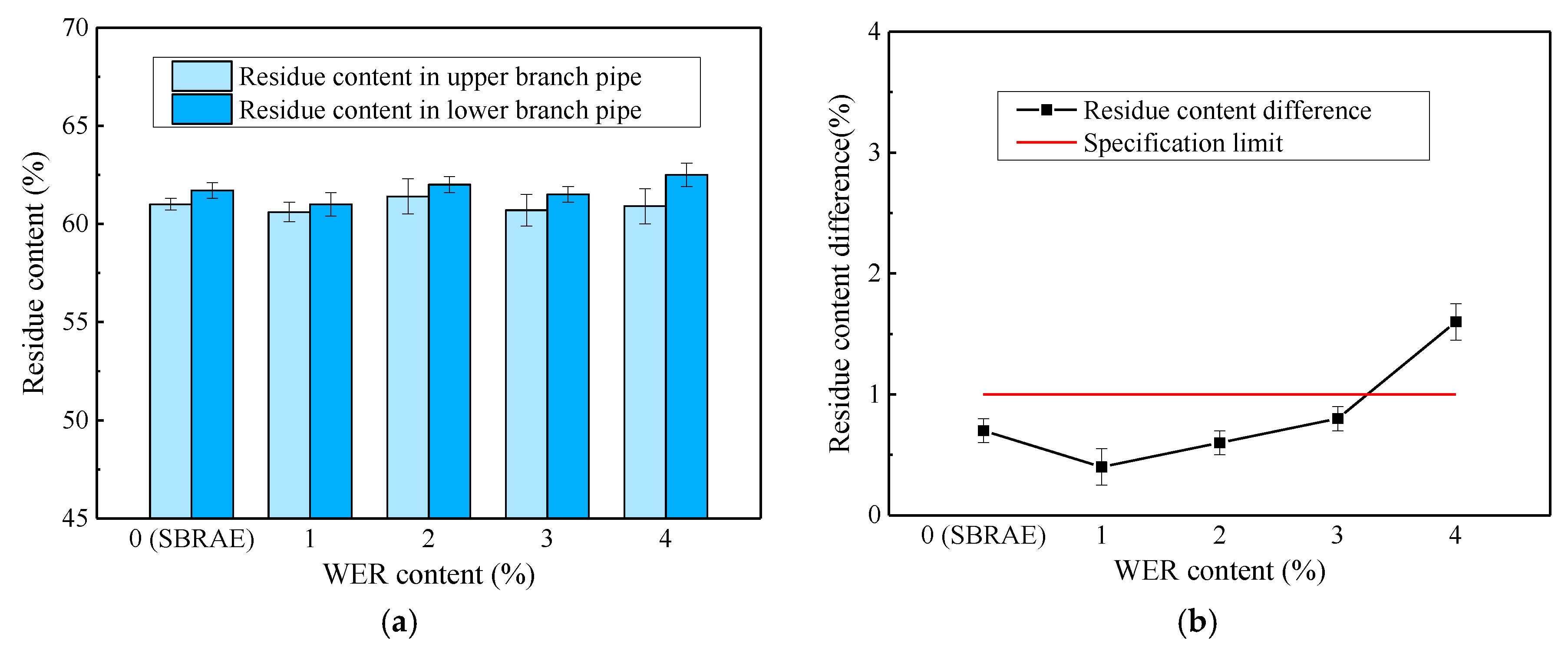 Coatings 10 00352 g001