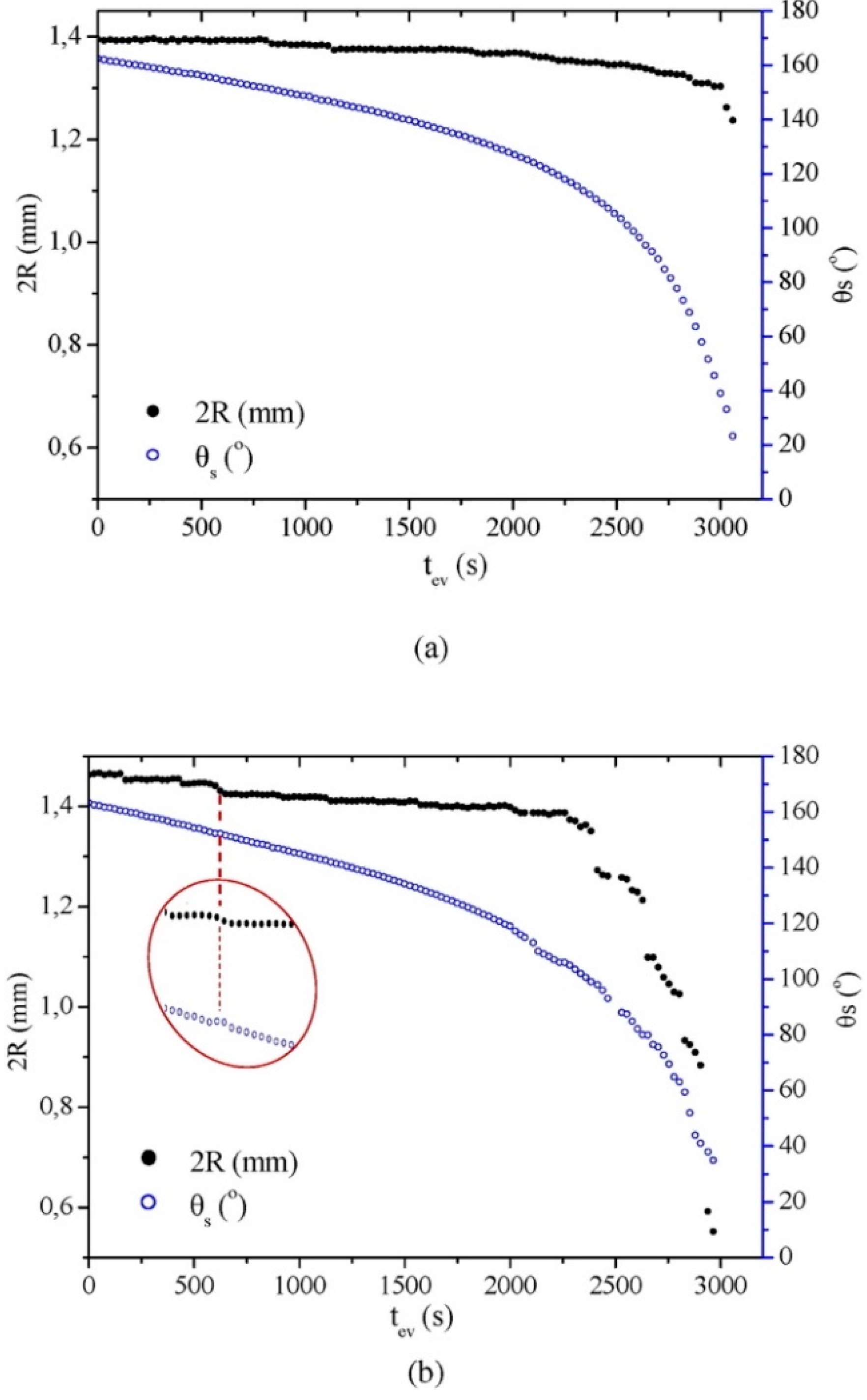 Coatings 10 00353 g007