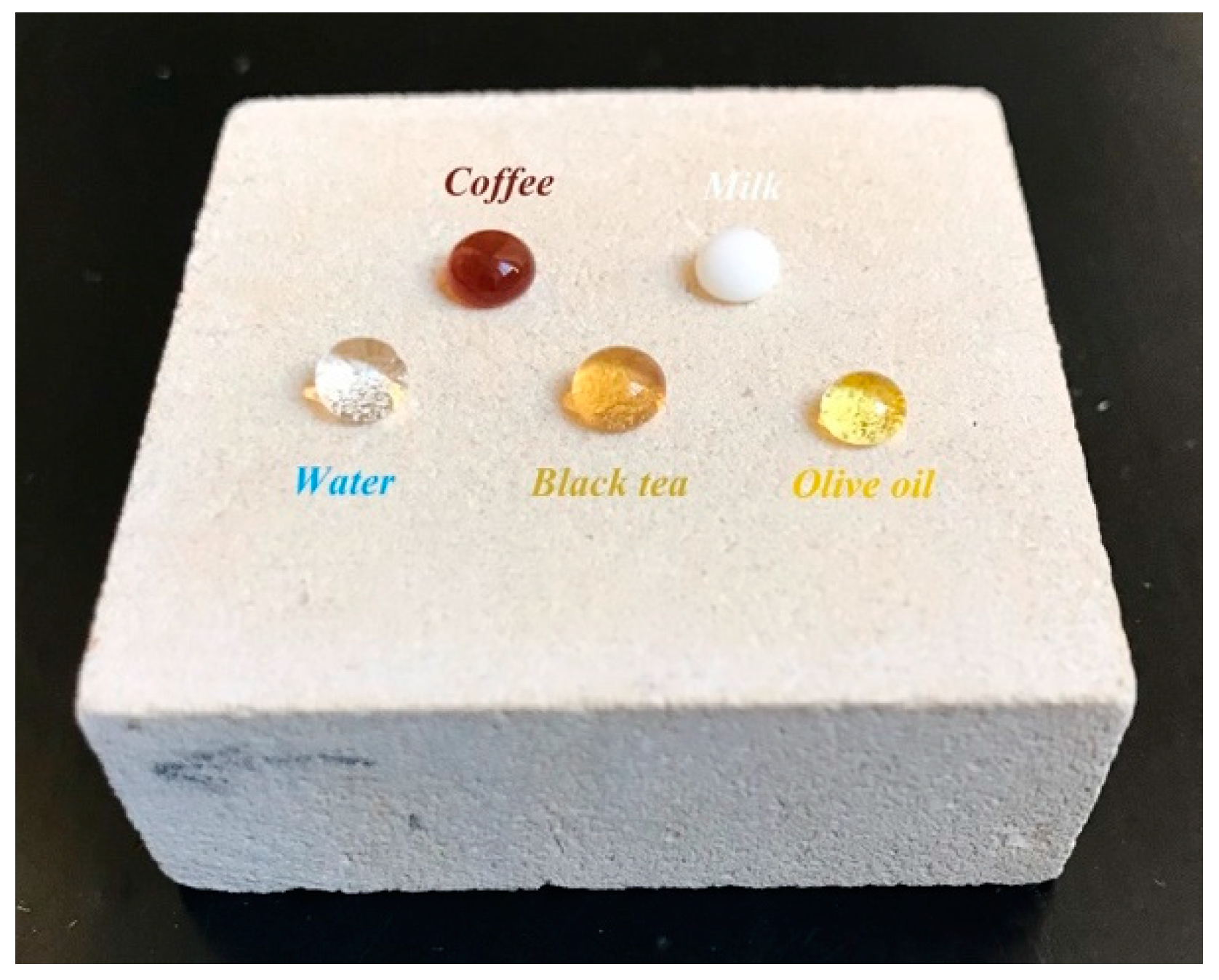 Coatings 10 00353 g008