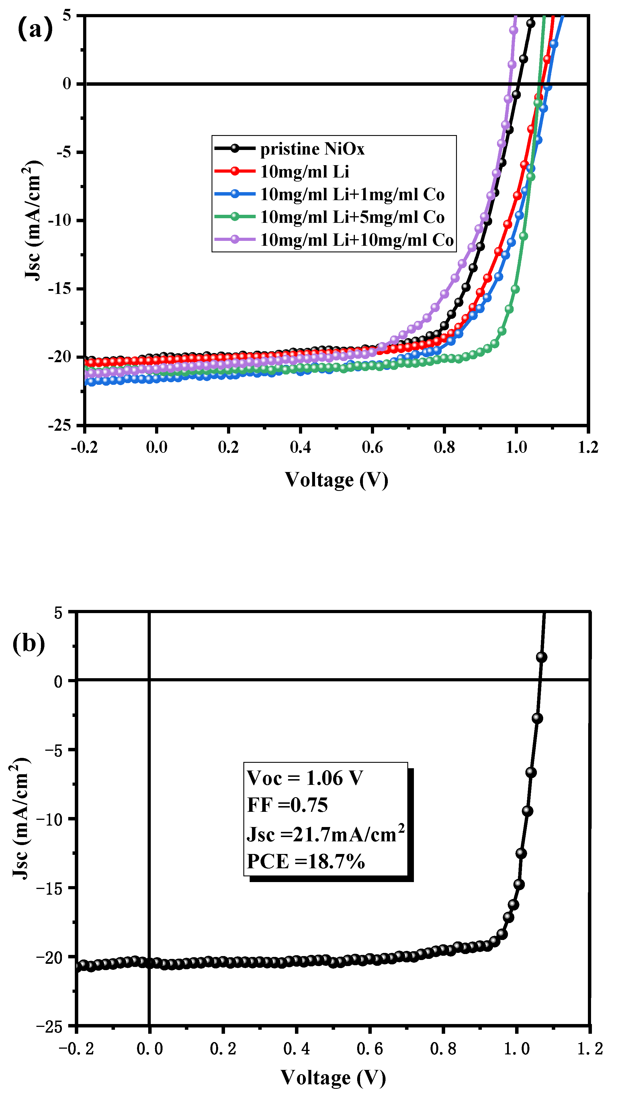 Coatings 10 00354 g003