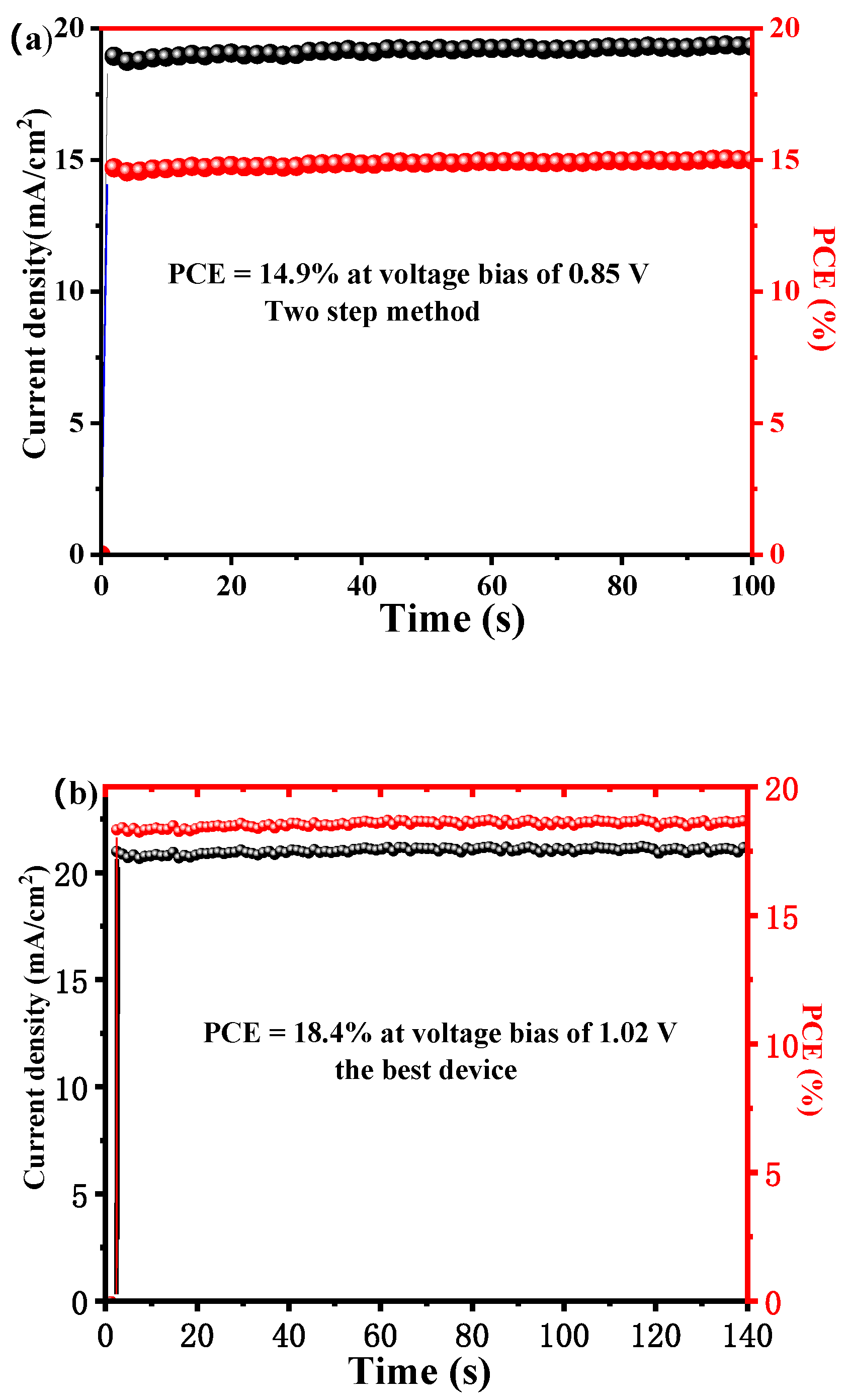 Coatings 10 00354 g008
