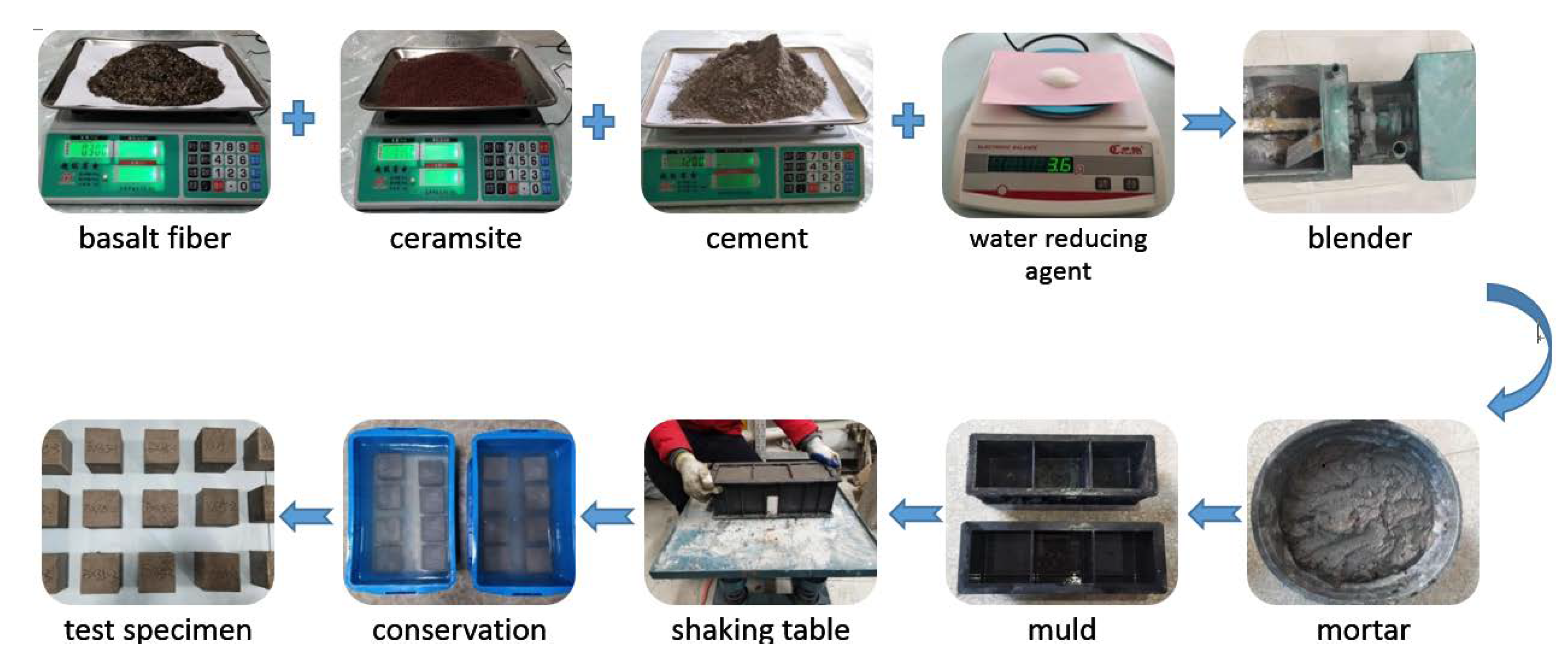 Coatings 10 00355 g001
