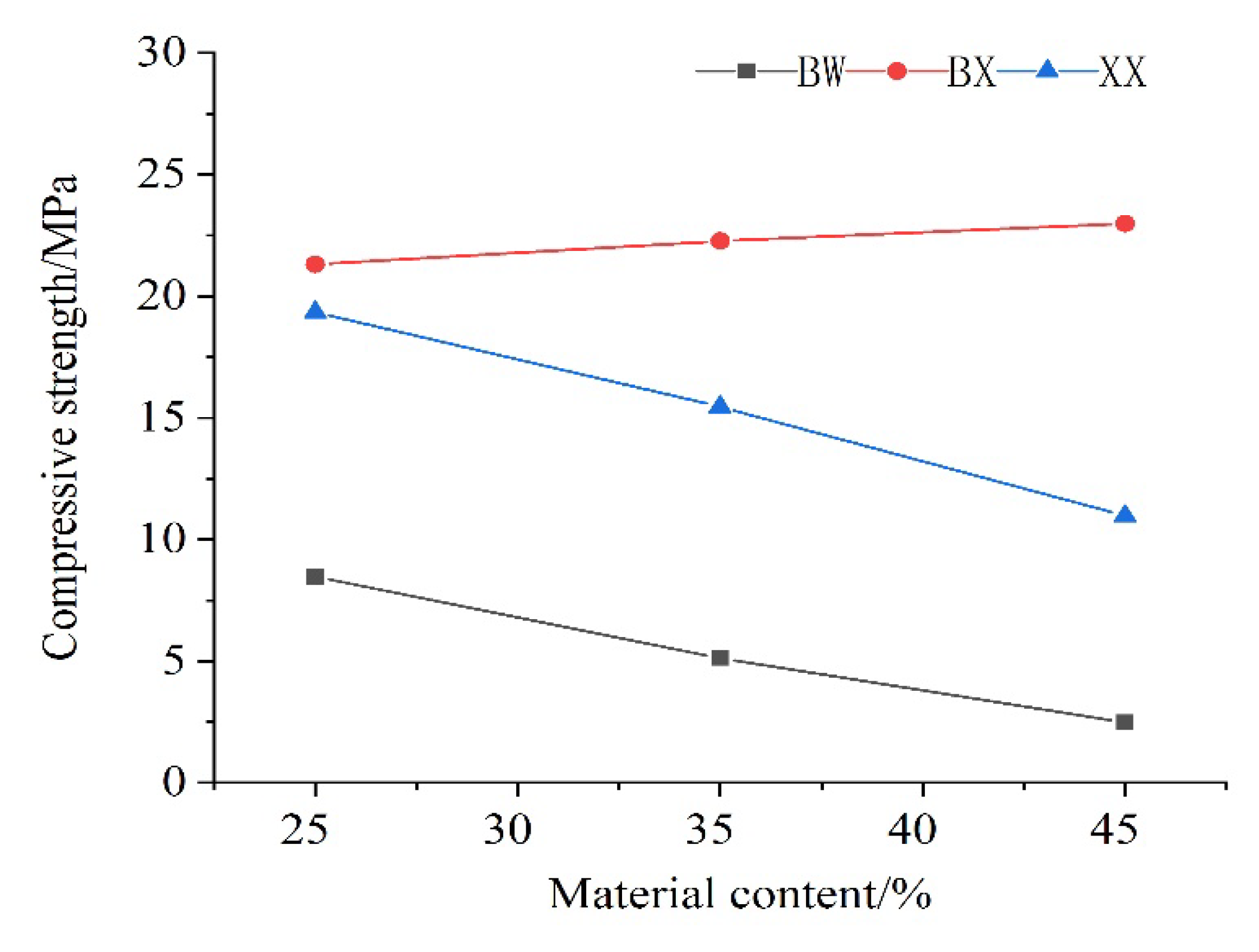Coatings 10 00355 g007