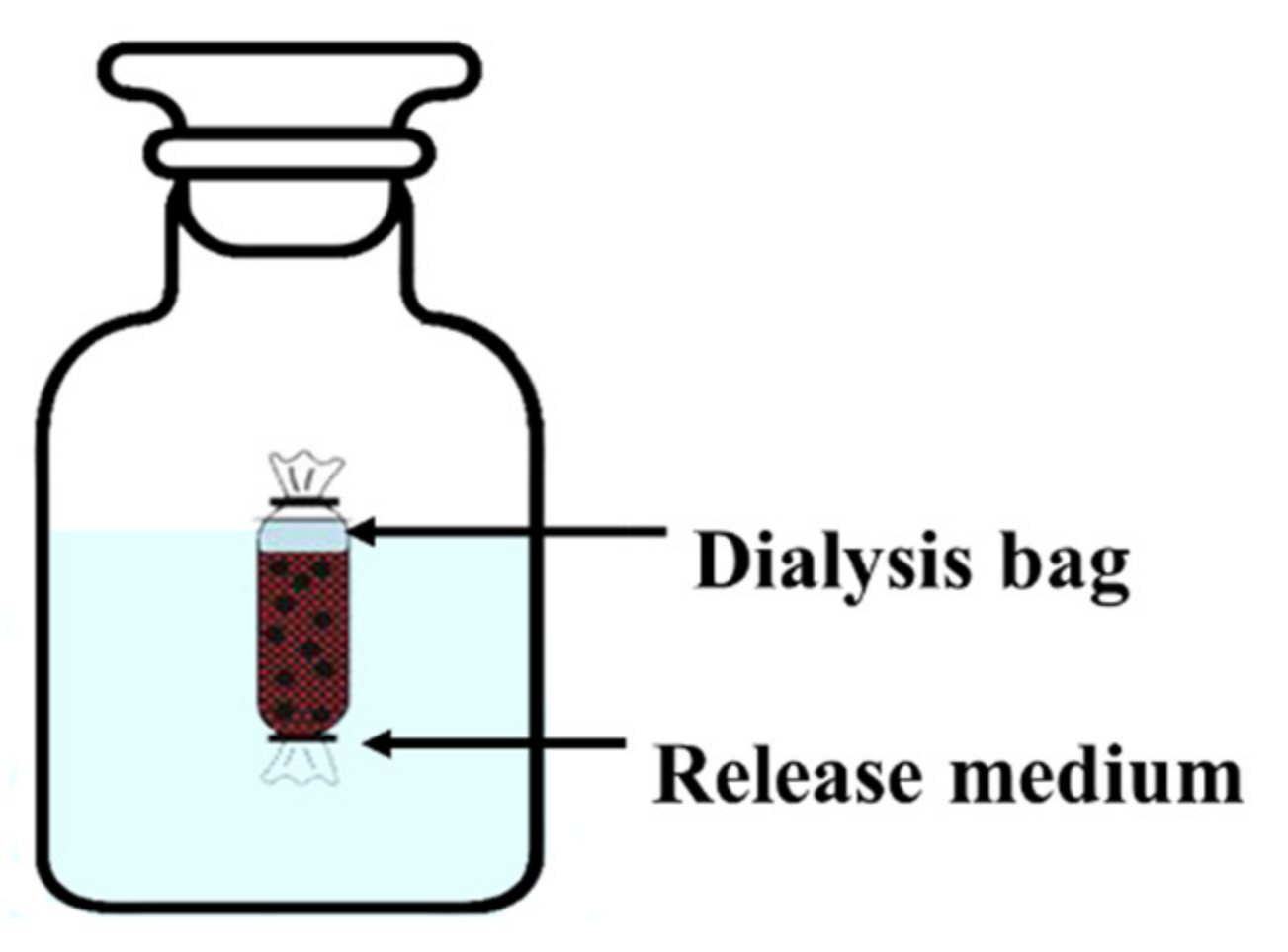 Coatings 10 00359 sch003
