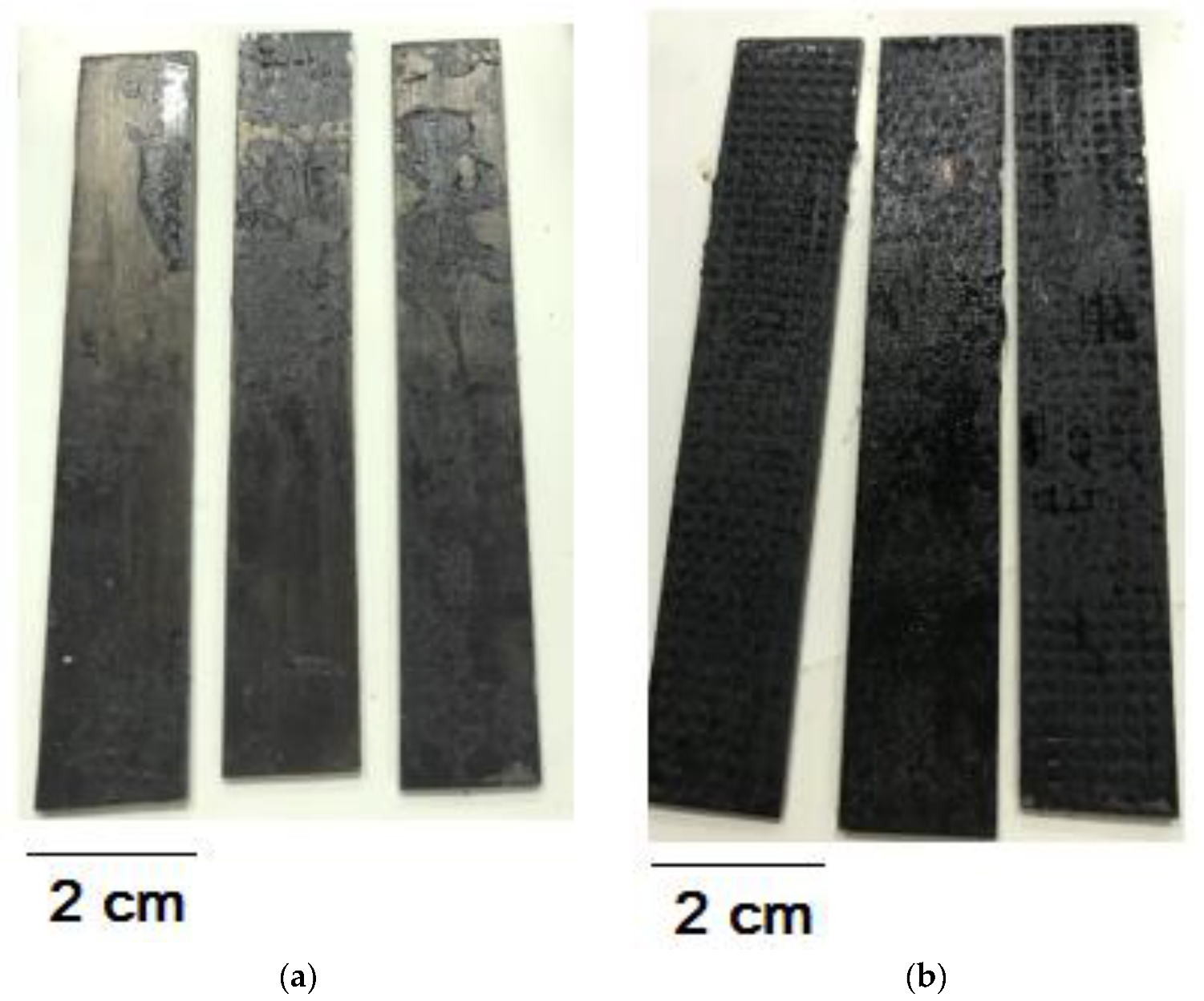 Coatings 10 00362 g009 Coatings 10 00362 g009