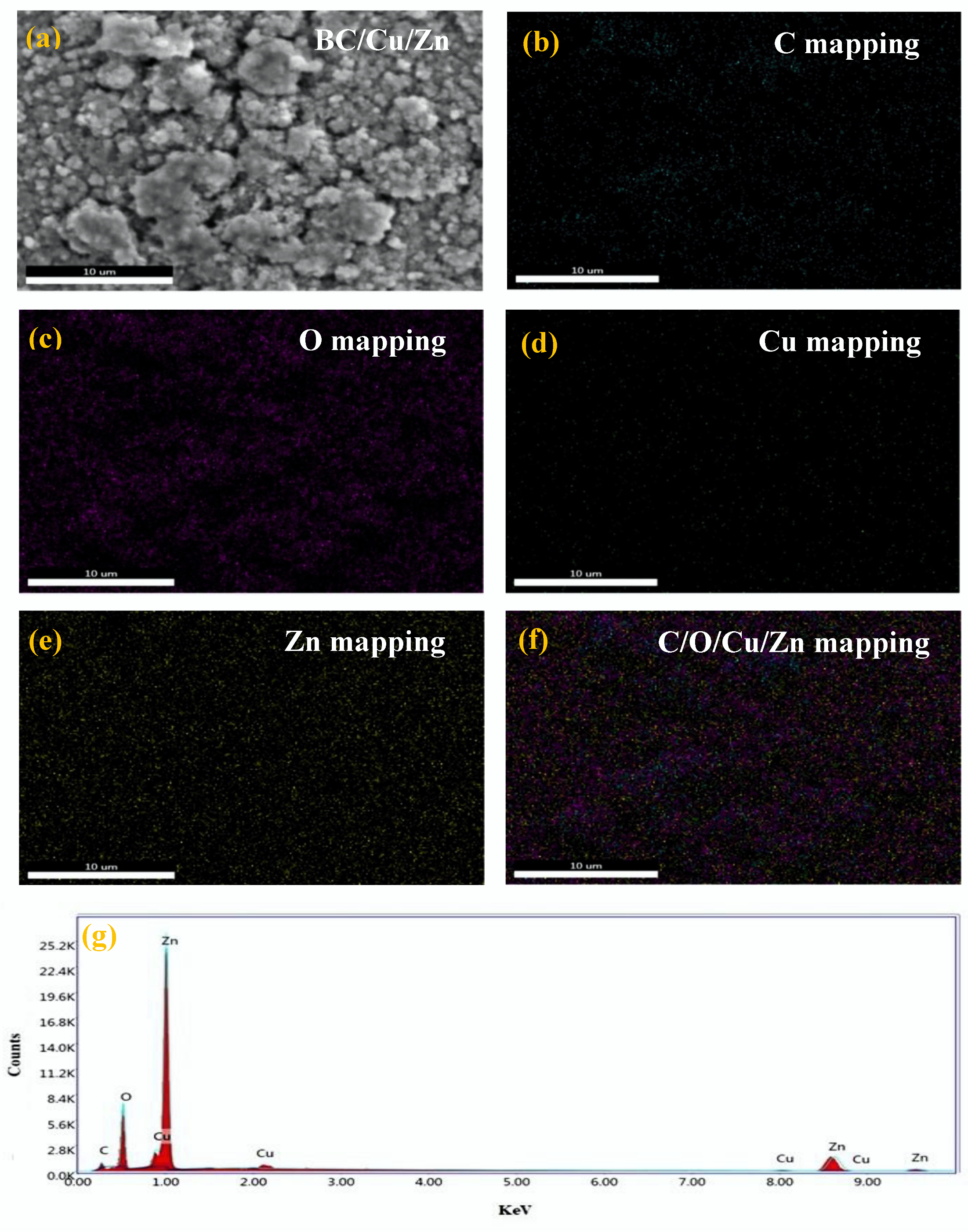 Coatings 10 00364 g006 Coatings 10 00364 g006