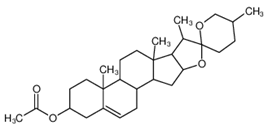 Coatings 10 00368 i003